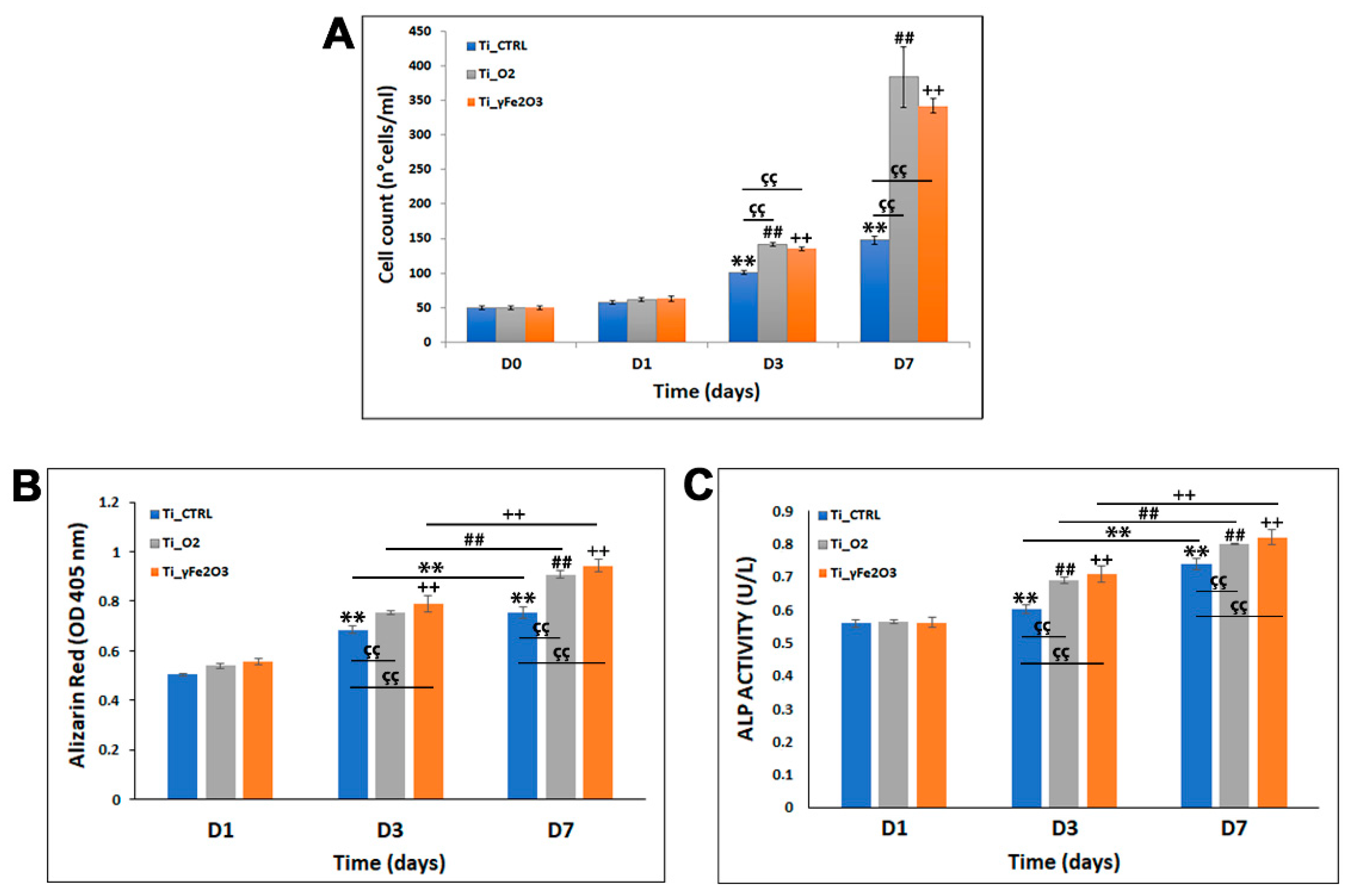 Nanomaterials 11 02634 g004 550