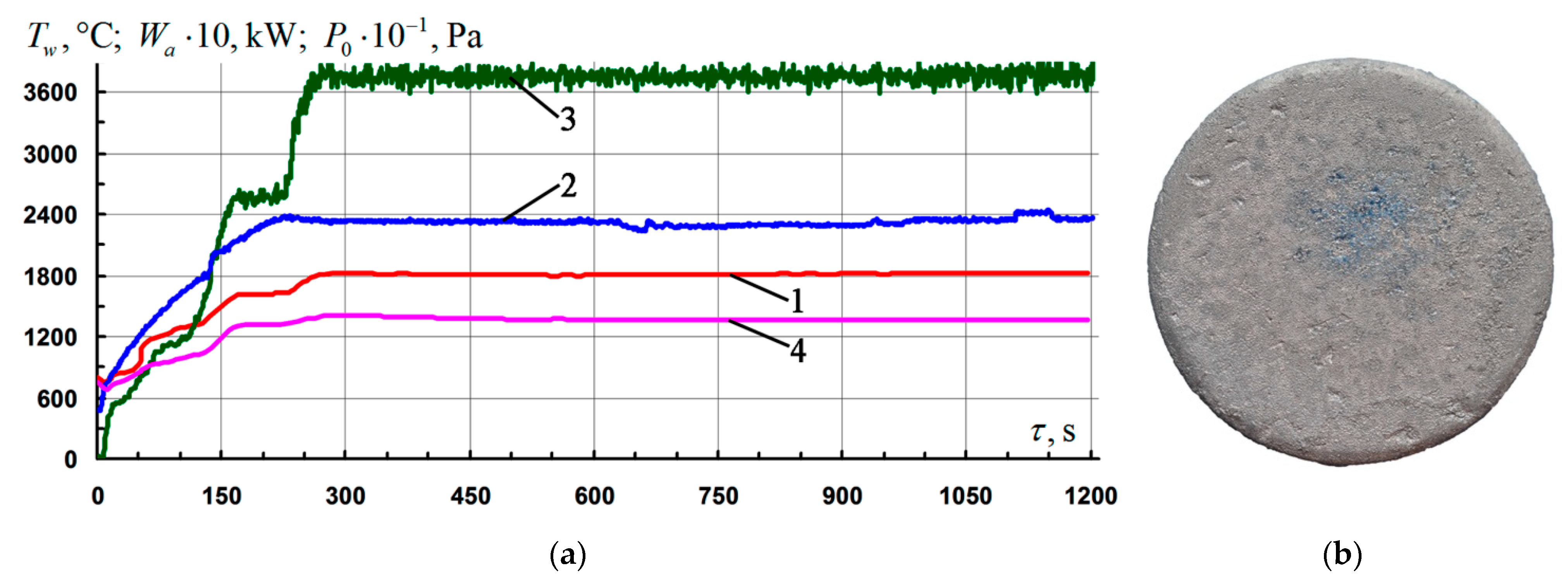 Nanomaterials 11 02637 g004 550