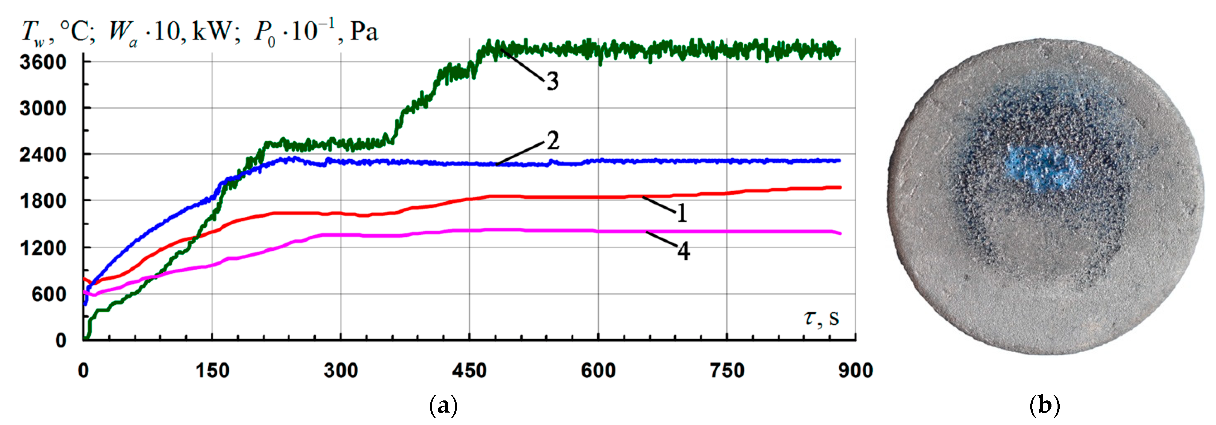 Nanomaterials 11 02637 g005 550