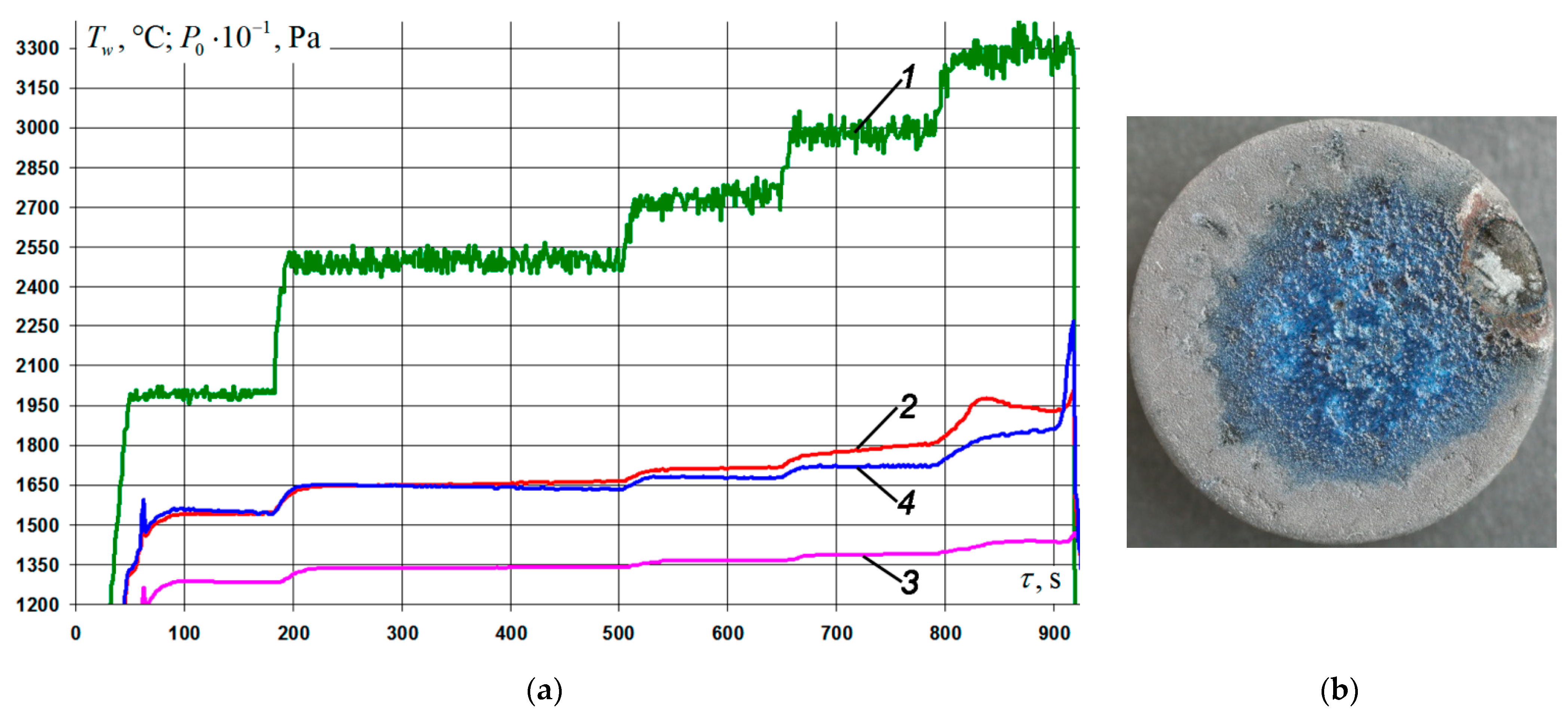 Nanomaterials 11 02637 g008 550