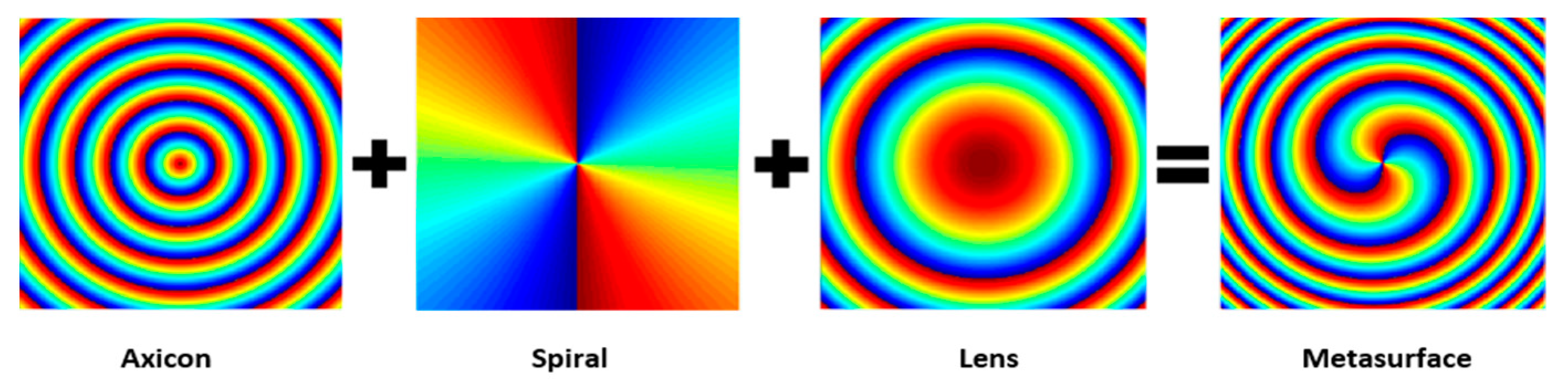 Nanomaterials 11 02638 g003 550