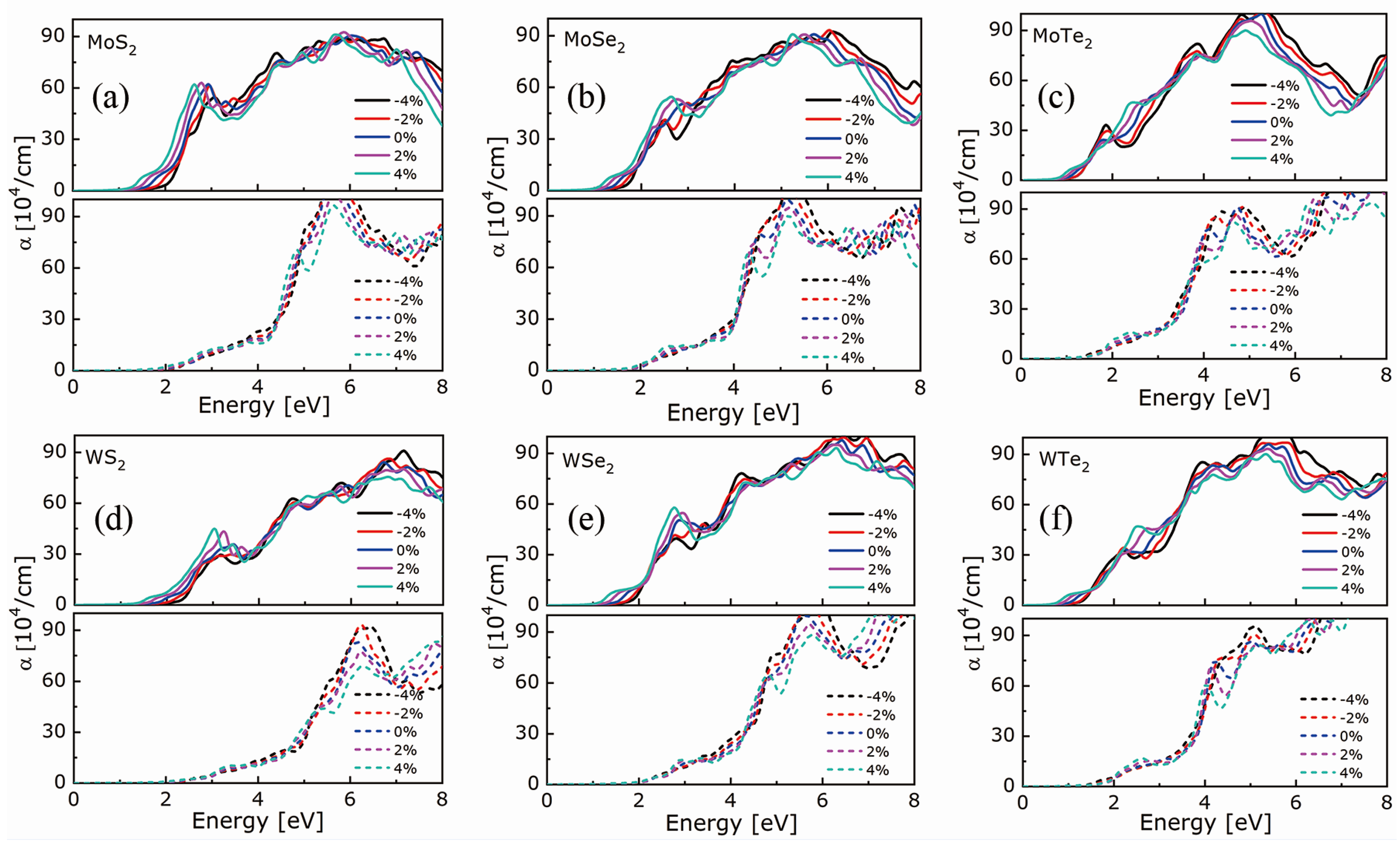 Nanomaterials 11 02639 g004
