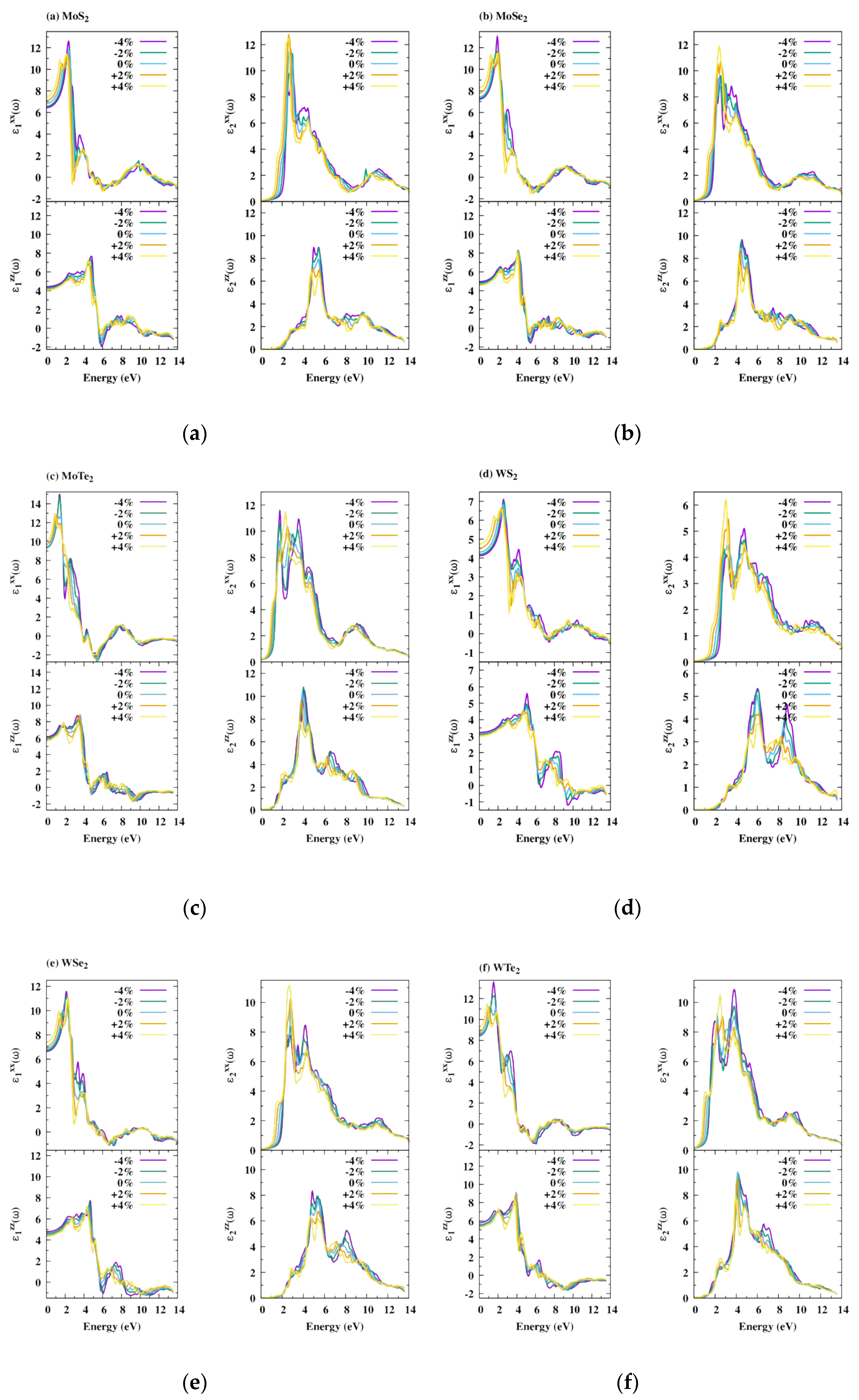Nanomaterials 11 02639 g006