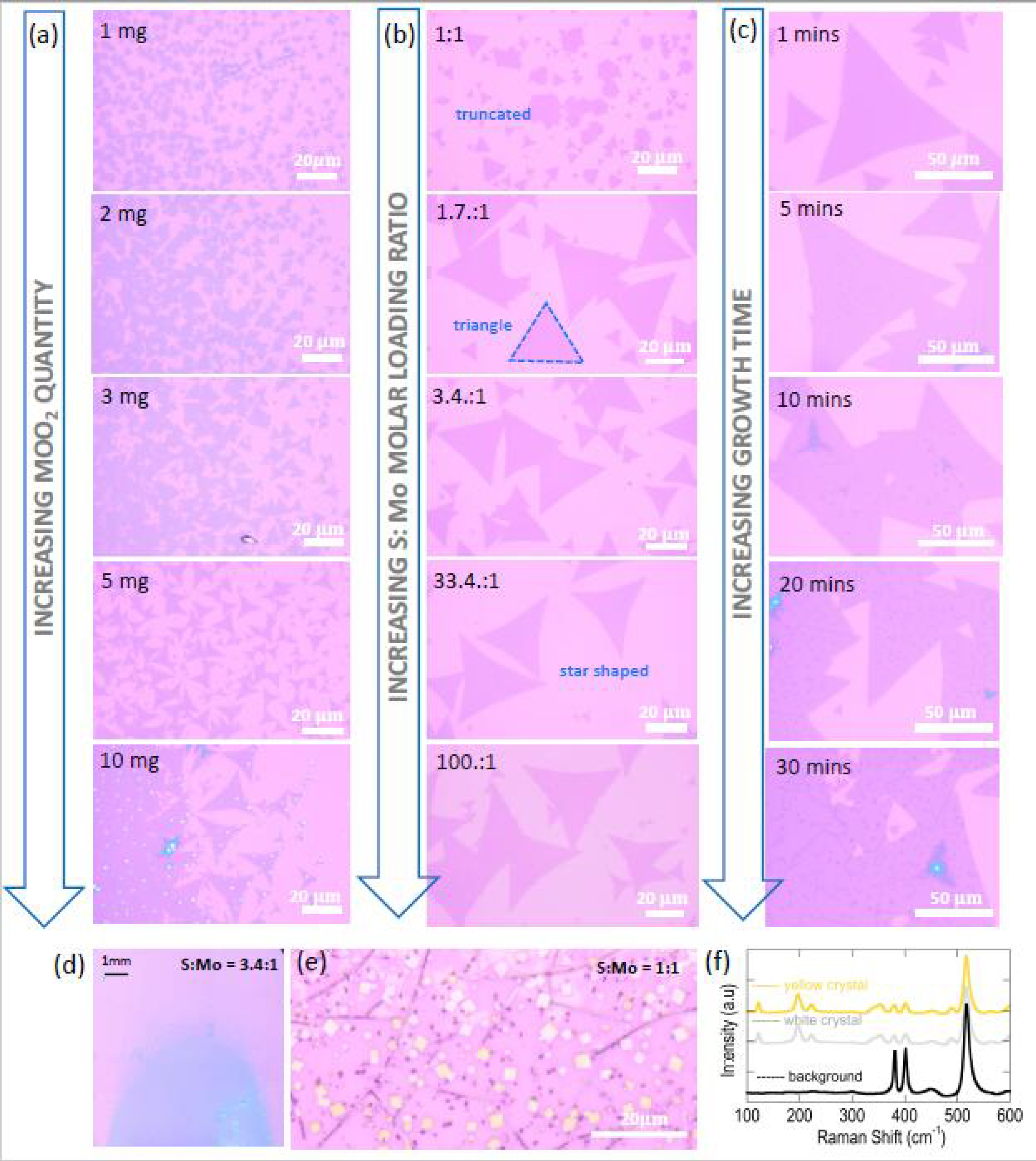 Nanomaterials 11 02642 g007
