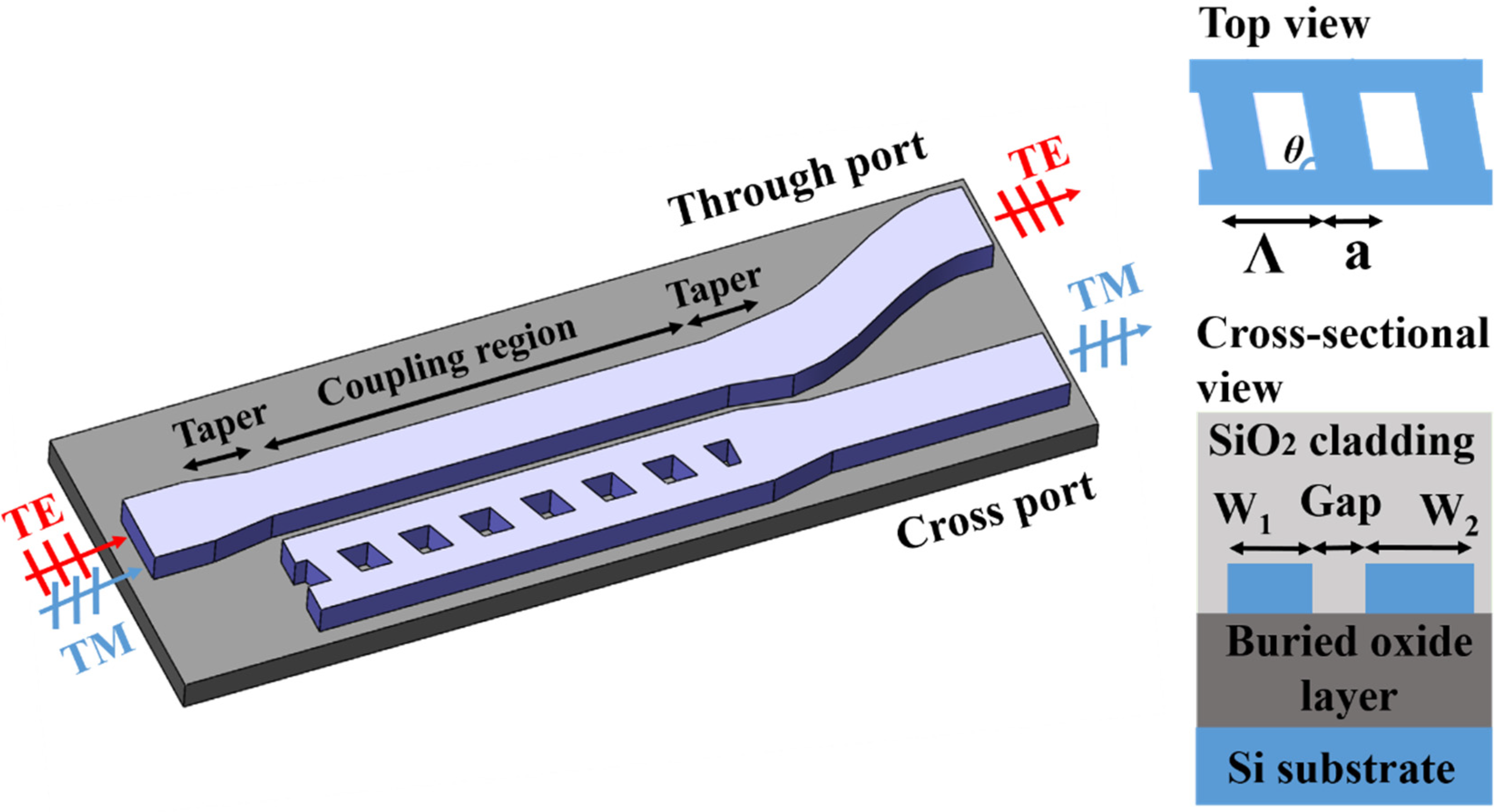Nanomaterials 11 02645 g001 550