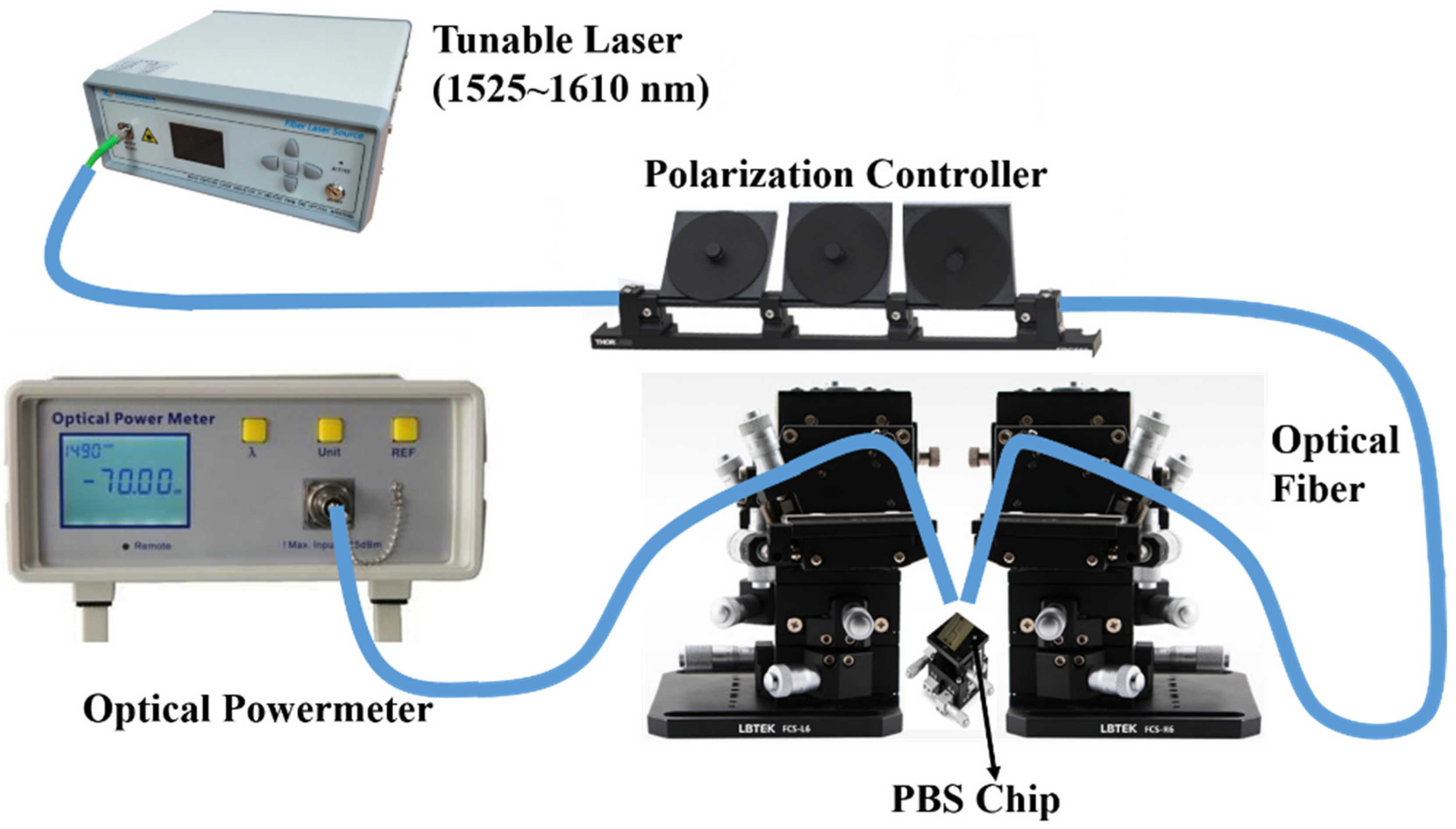 Nanomaterials 11 02645 g008 550
