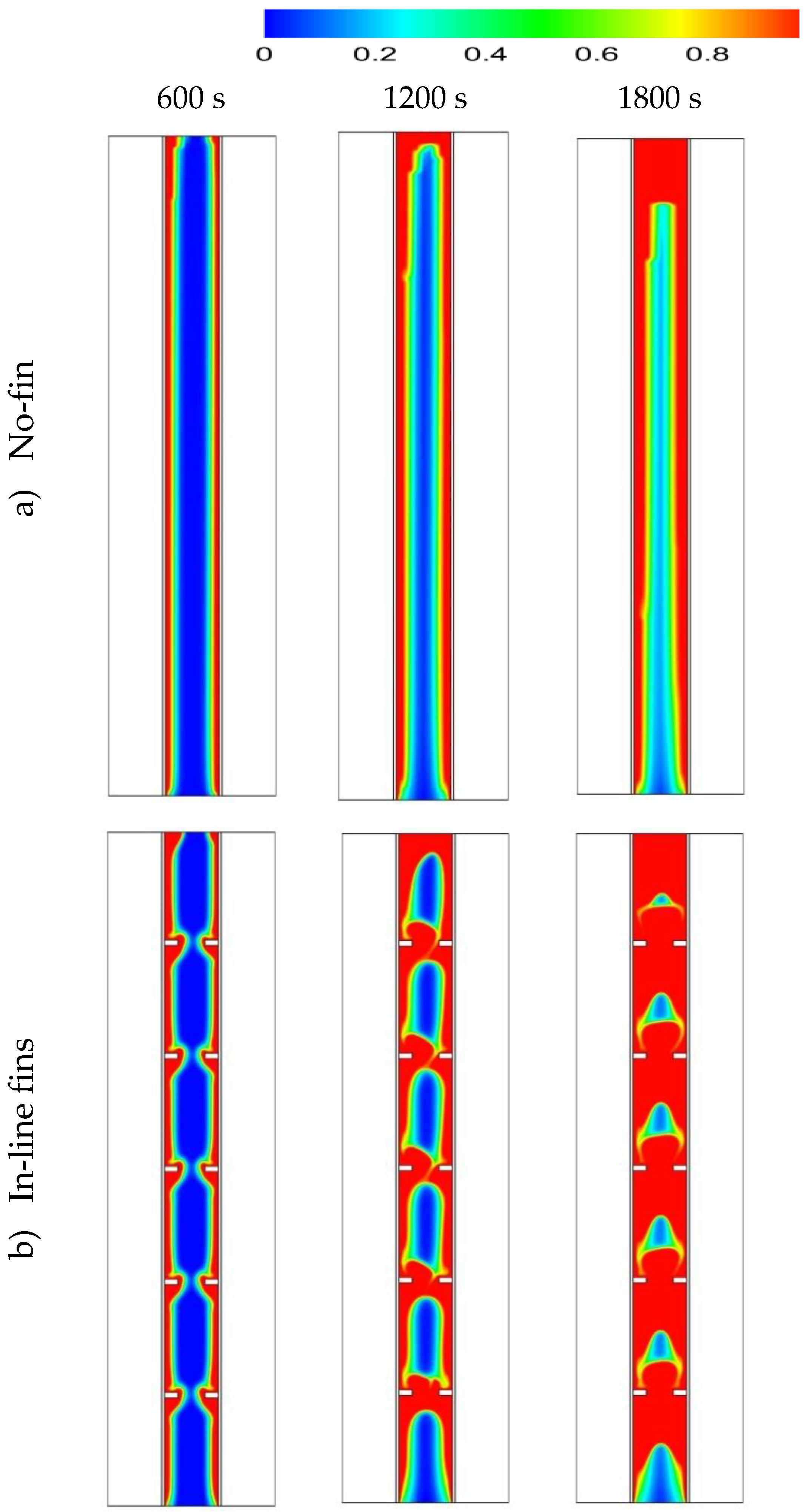 Nanomaterials 11 02647 g006a