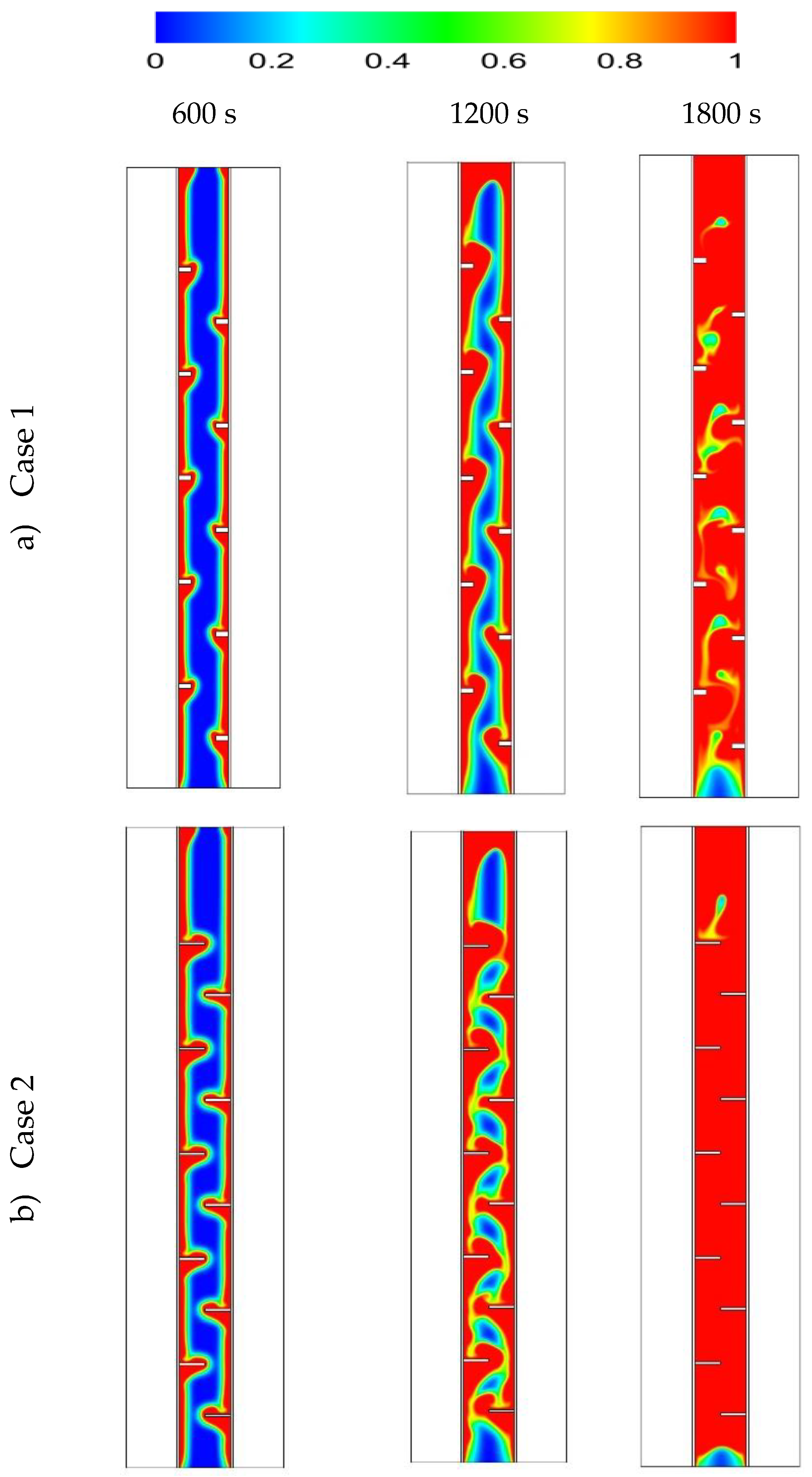 Nanomaterials 11 02647 g010a