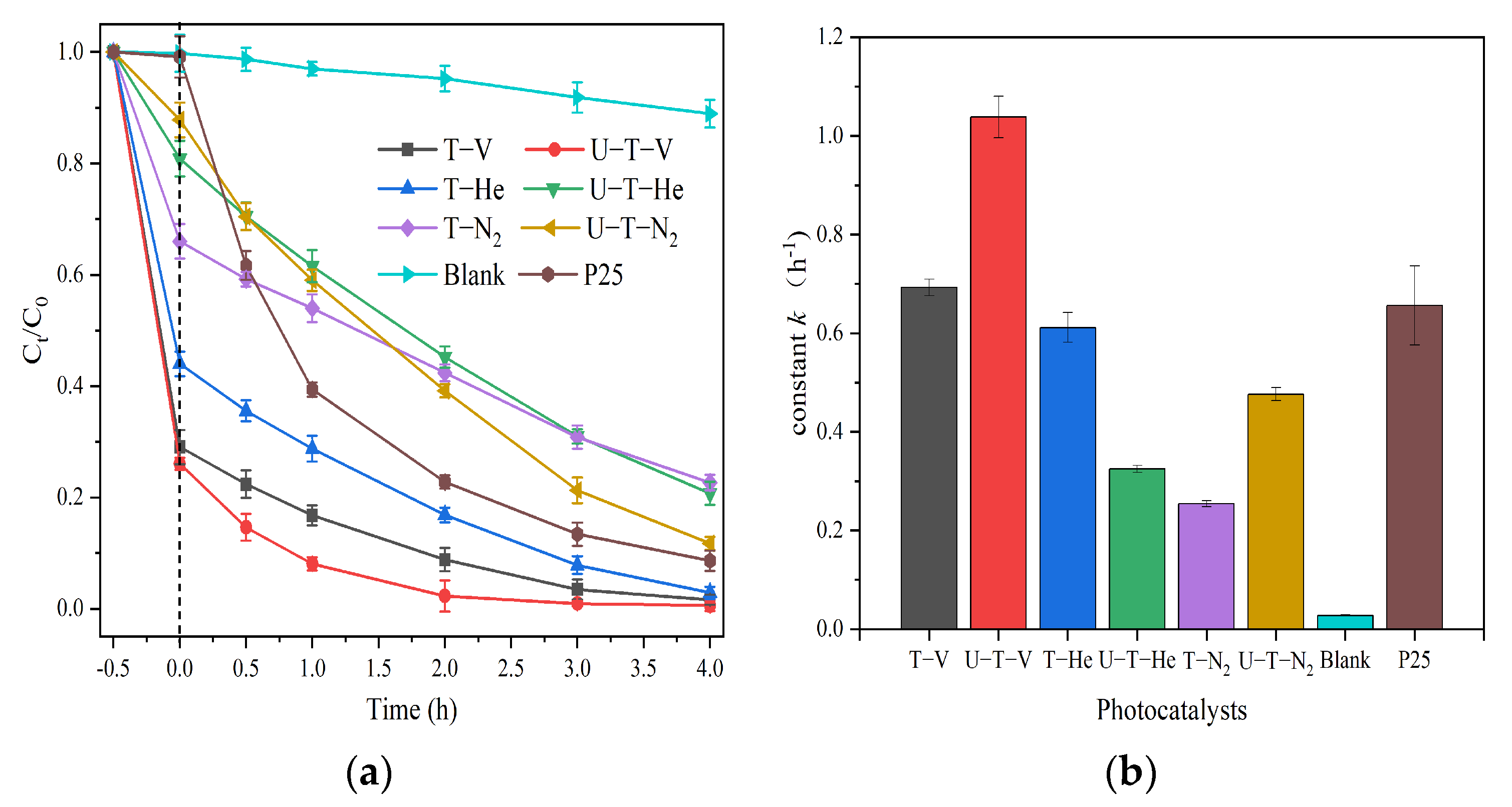 Nanomaterials 11 02648 g006