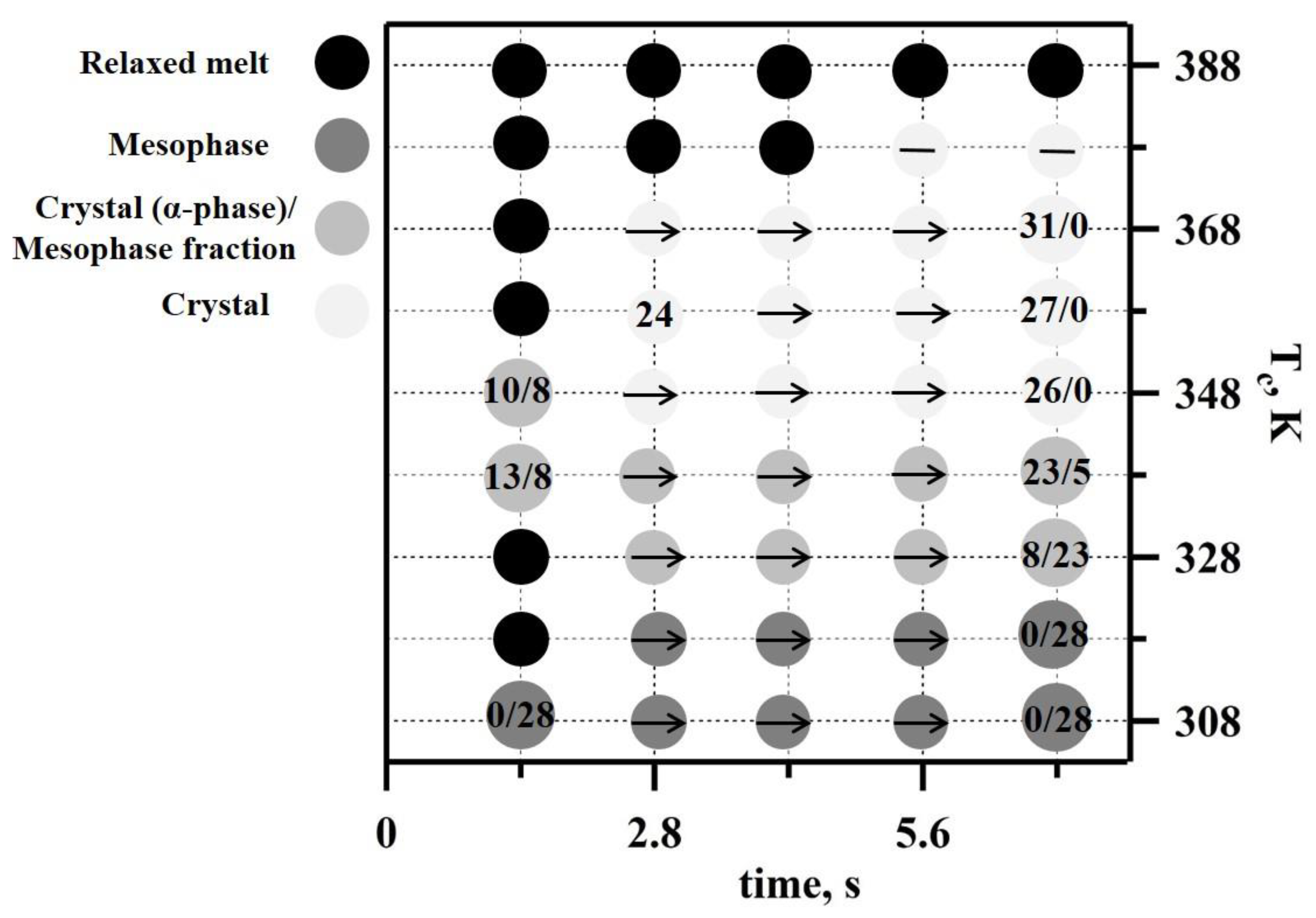 Nanomaterials 11 02652 g005 550