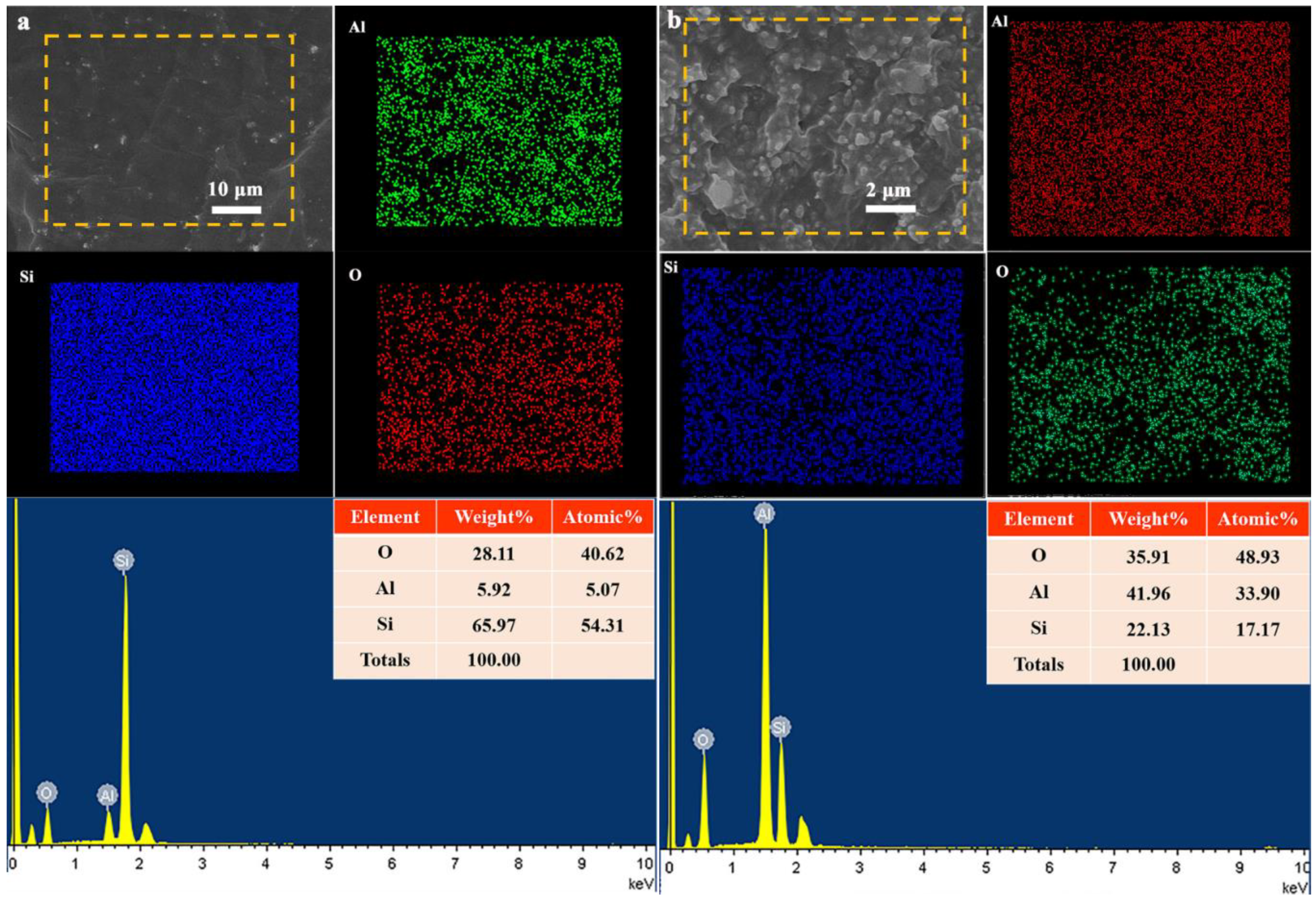 Nanomaterials 11 02654 g003