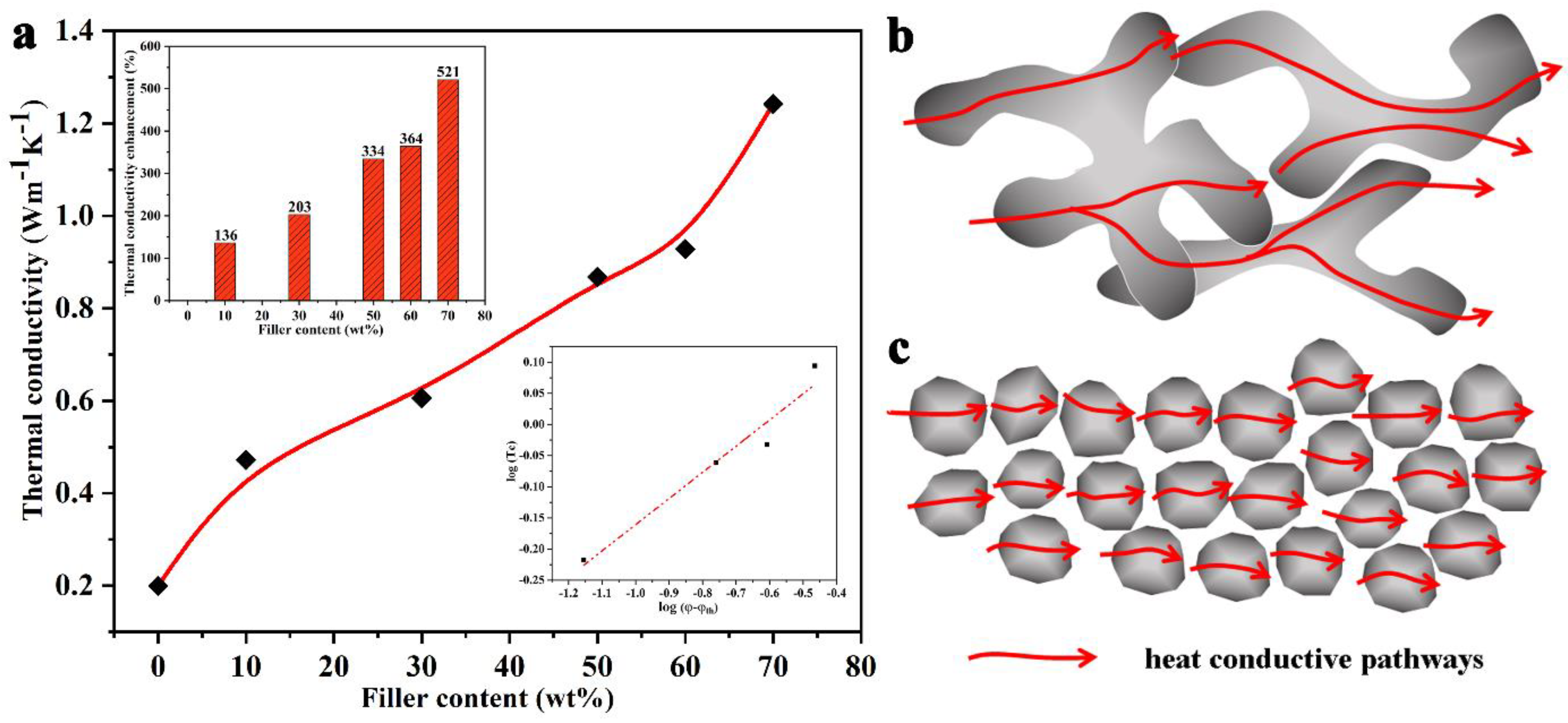 Nanomaterials 11 02654 g004