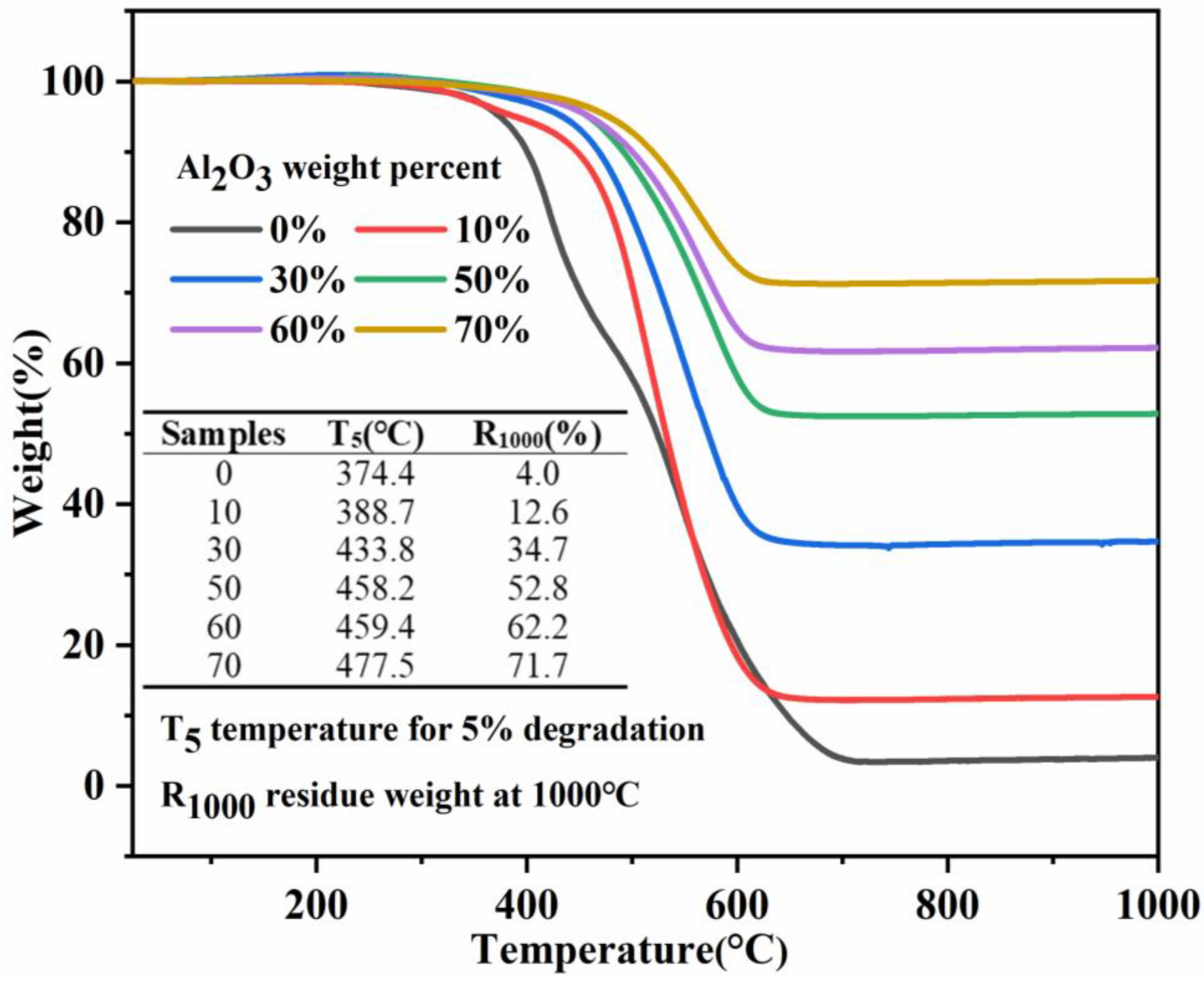 Nanomaterials 11 02654 g005
