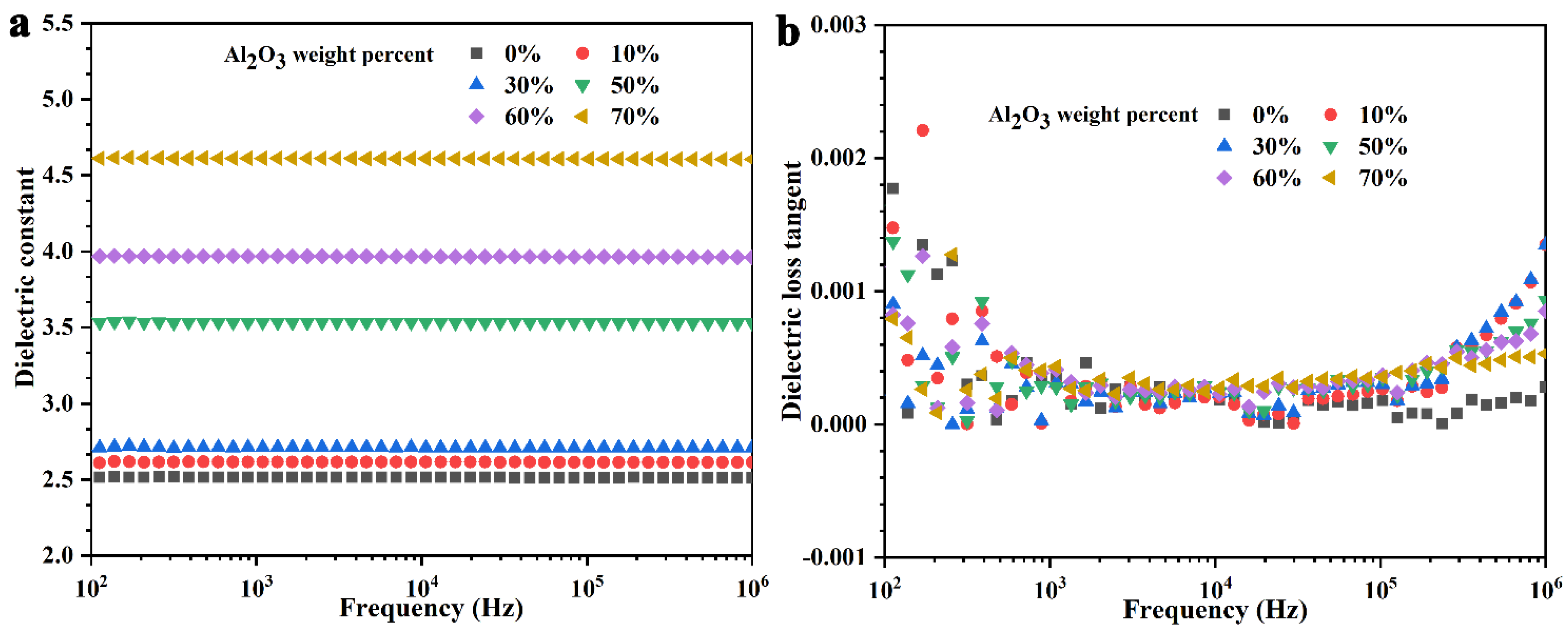 Nanomaterials 11 02654 g007