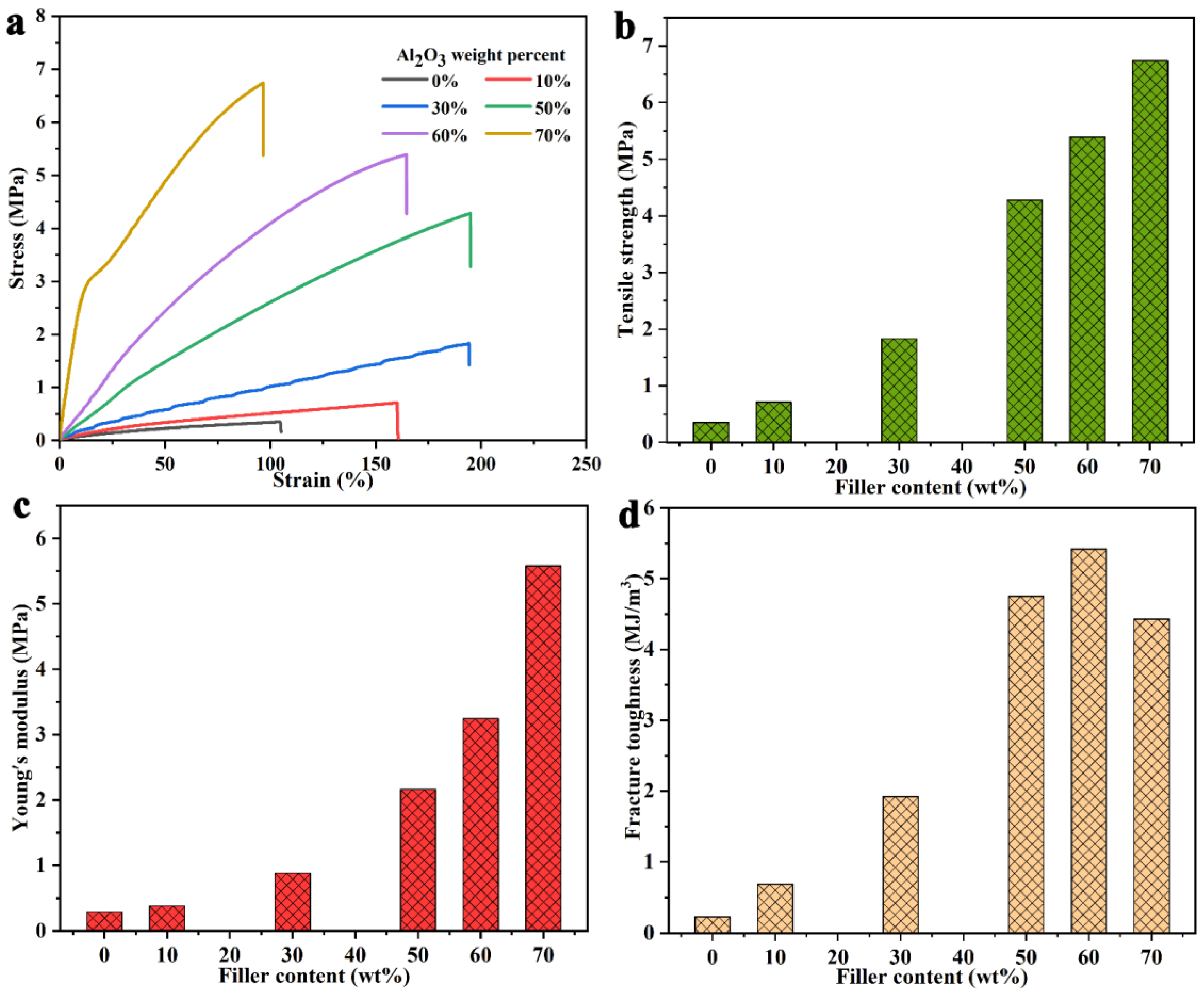 Nanomaterials 11 02654 g008