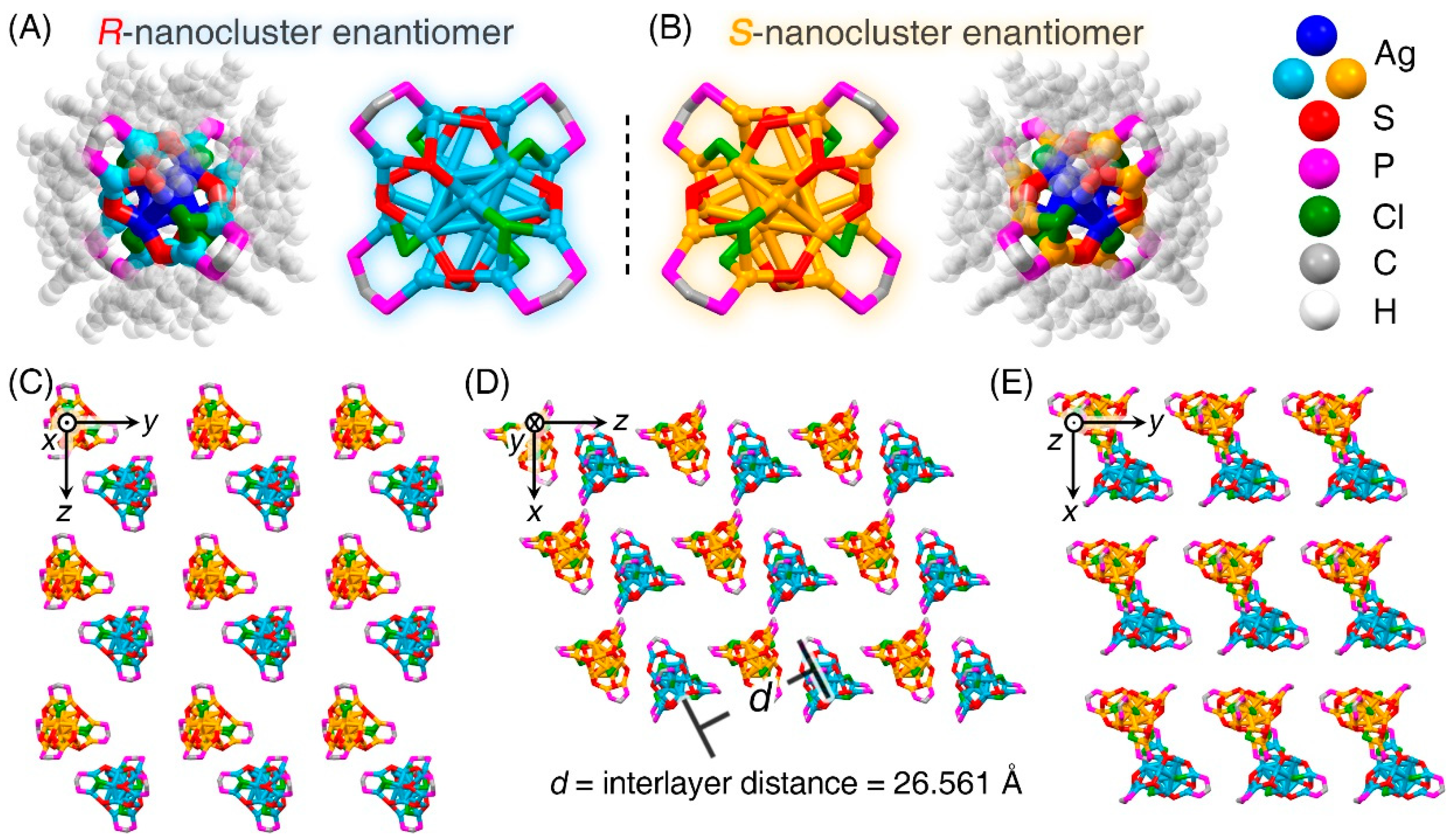 Nanomaterials 11 02655 g003 550
