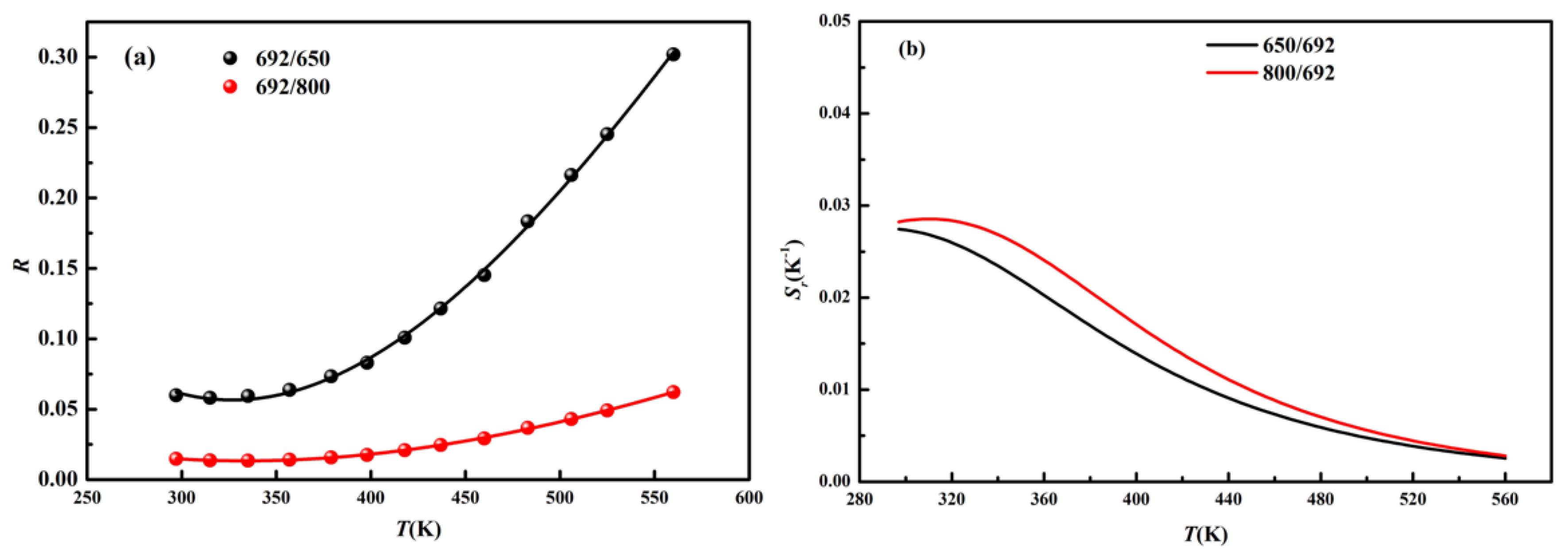 Nanomaterials 11 02660 g007