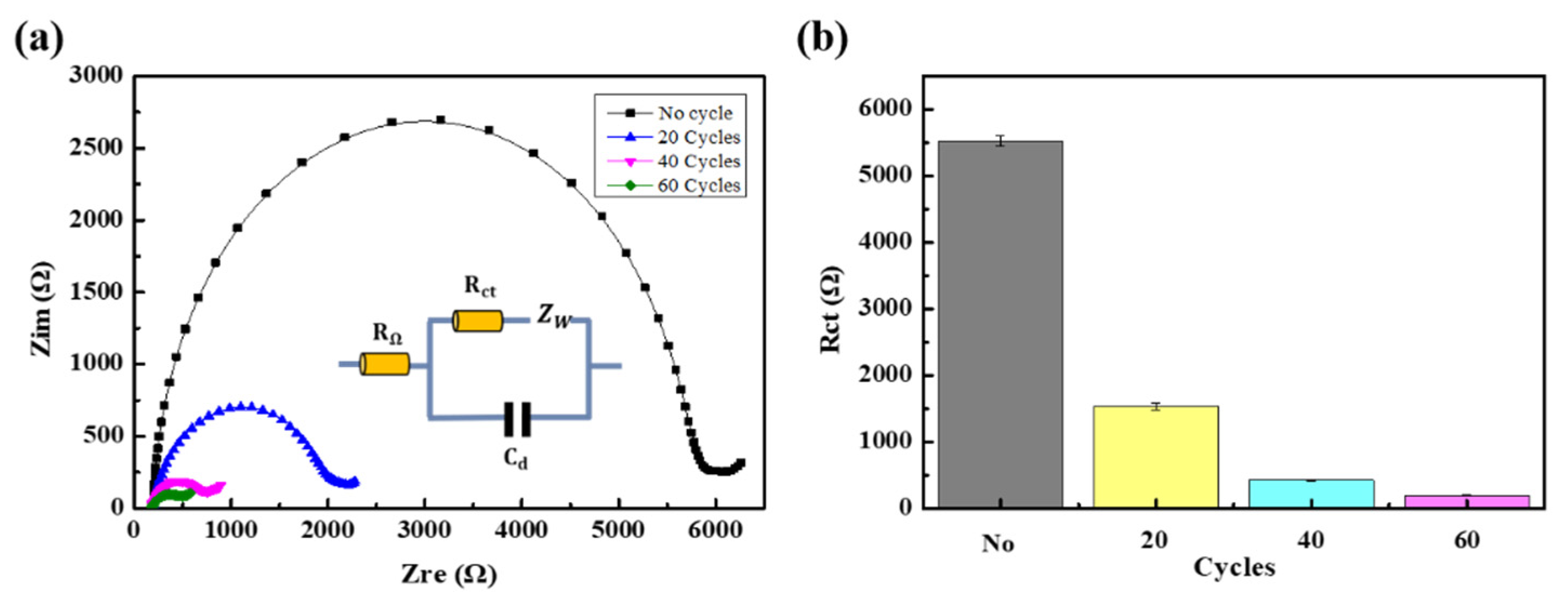 Nanomaterials 11 02661 g004