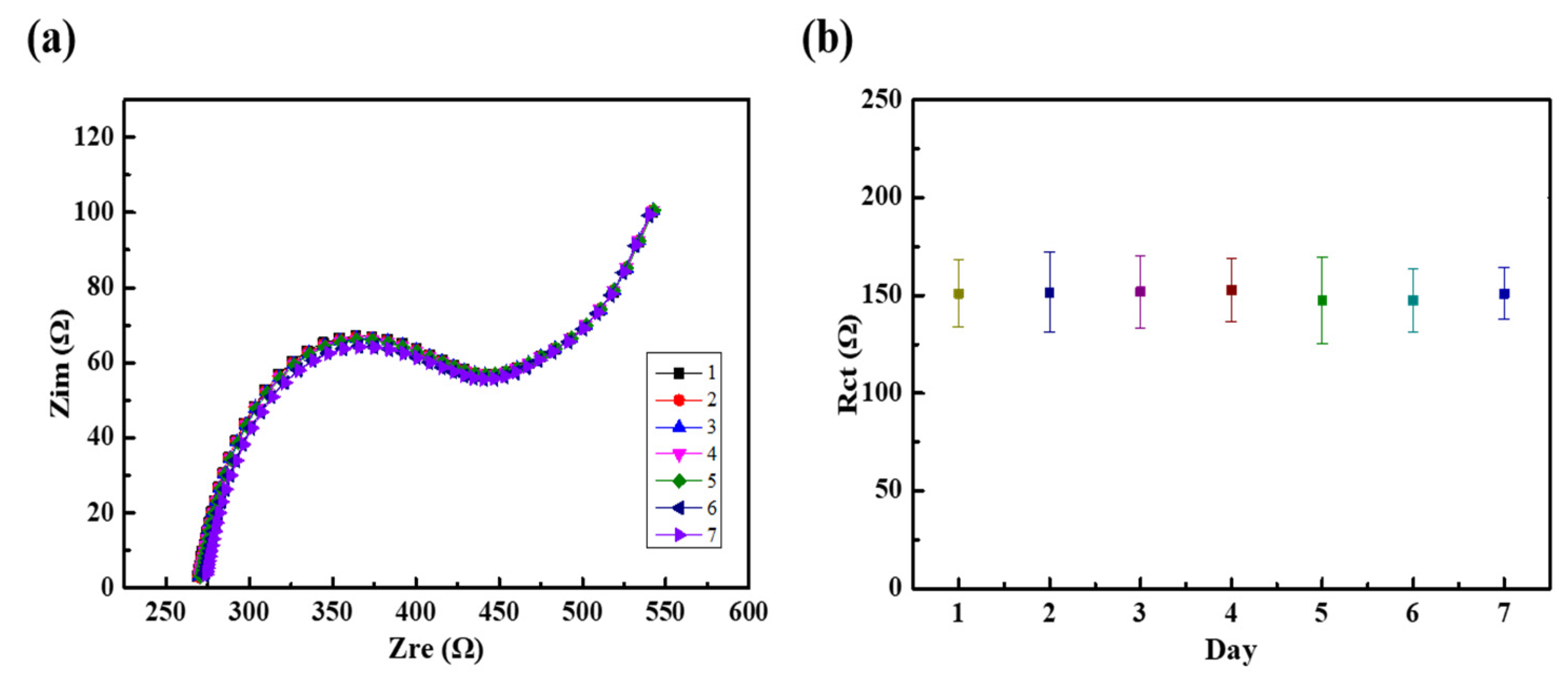 Nanomaterials 11 02661 g009