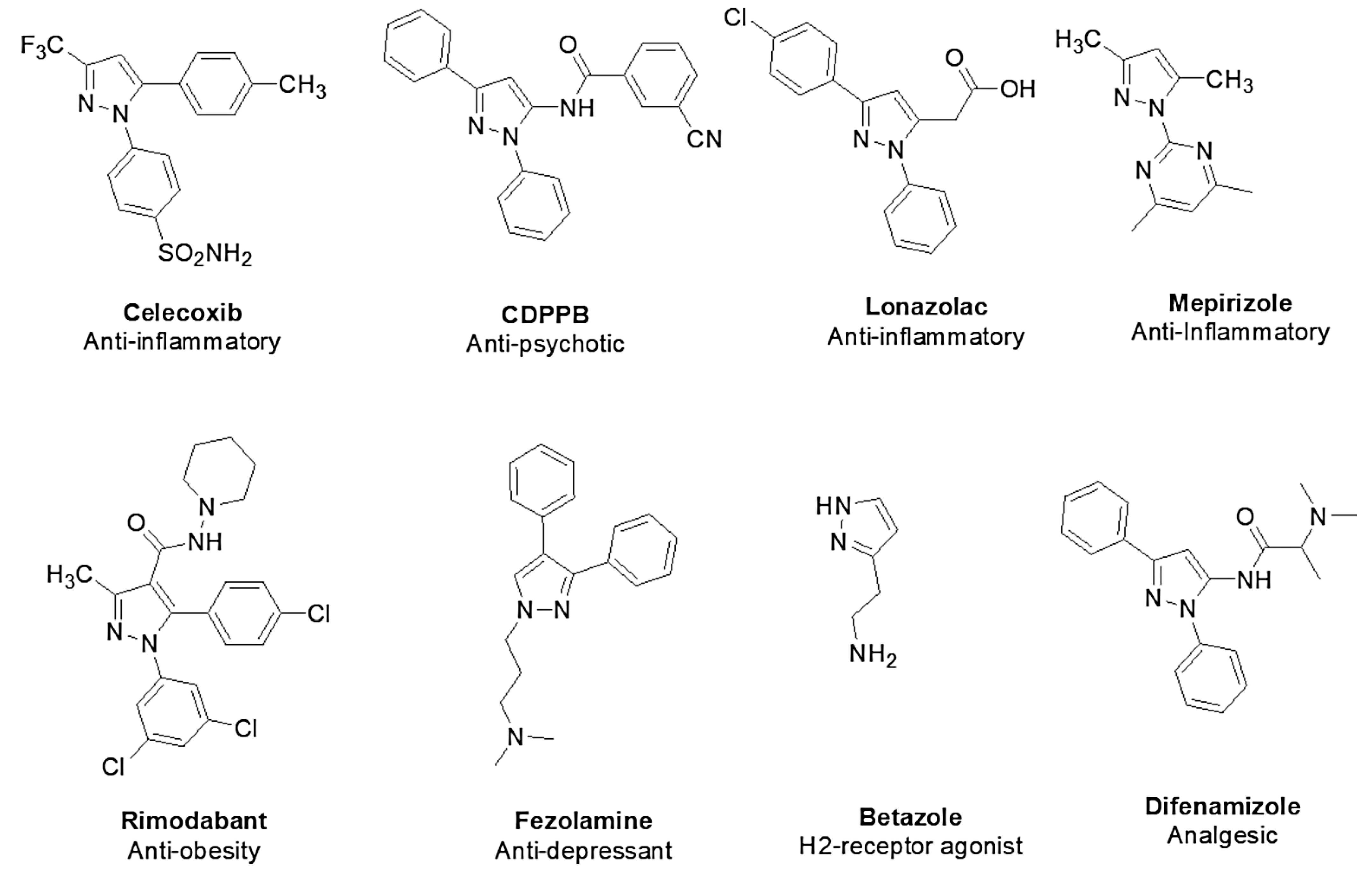 Nanomaterials 11 02662 g001 550