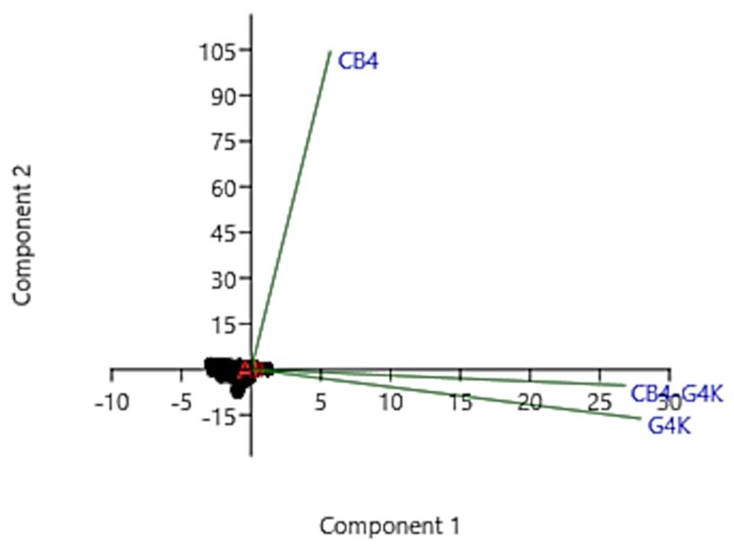 Nanomaterials 11 02662 g005 550