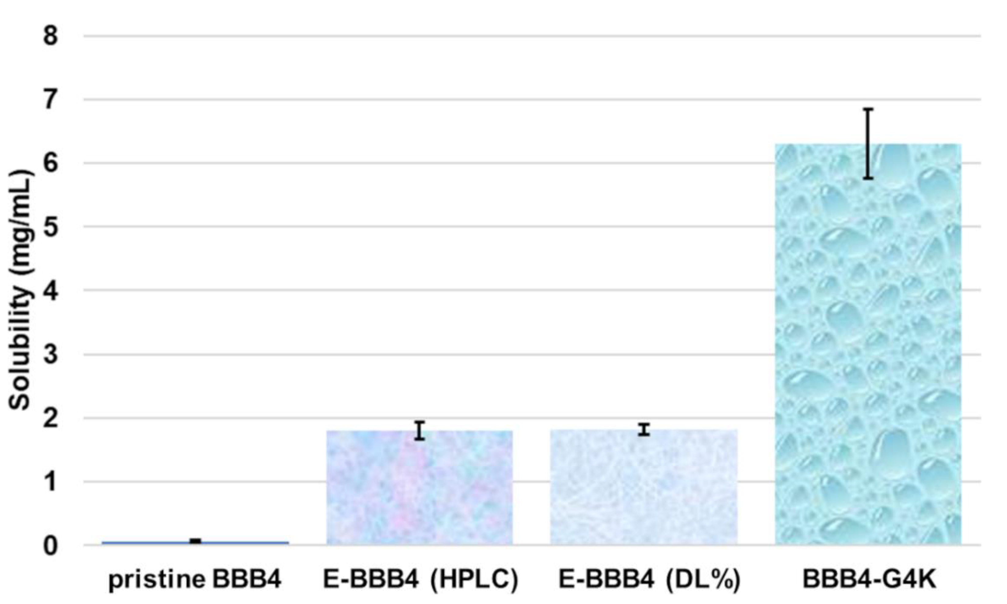 Nanomaterials 11 02662 g010 550