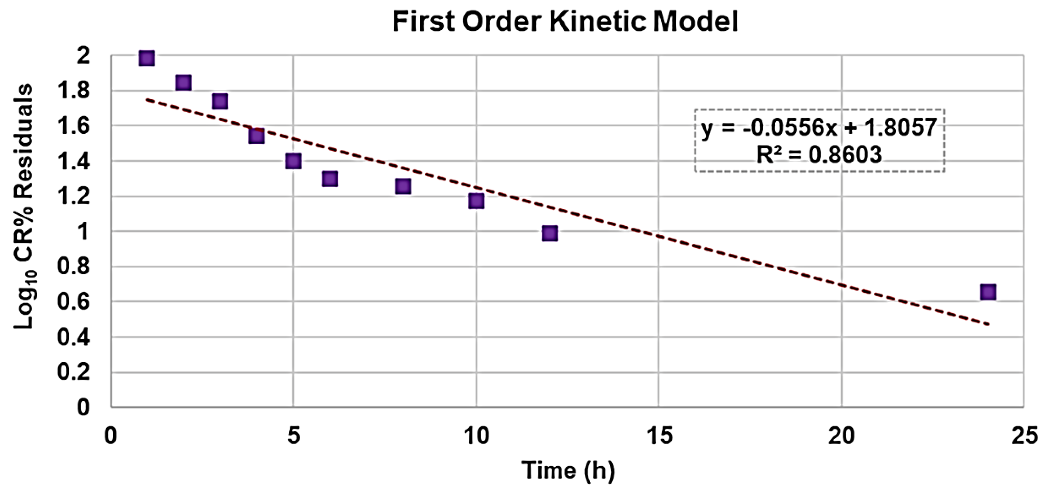 Nanomaterials 11 02662 g012 550