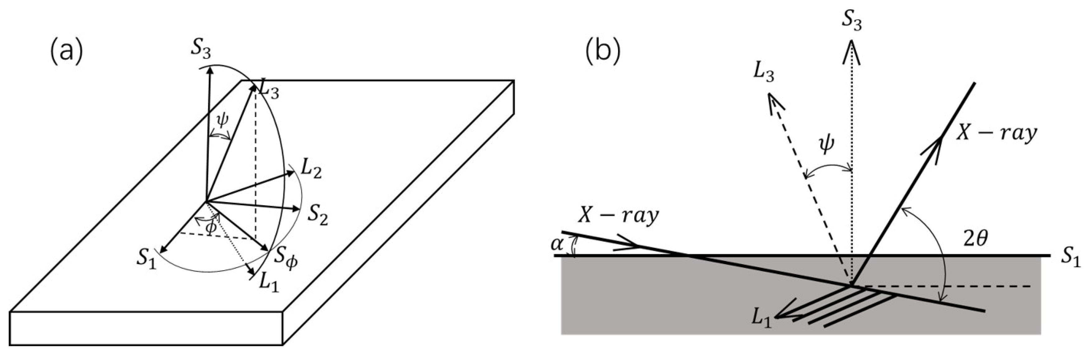 Nanomaterials 11 02663 g001 Nanomaterials 11 02663 g001