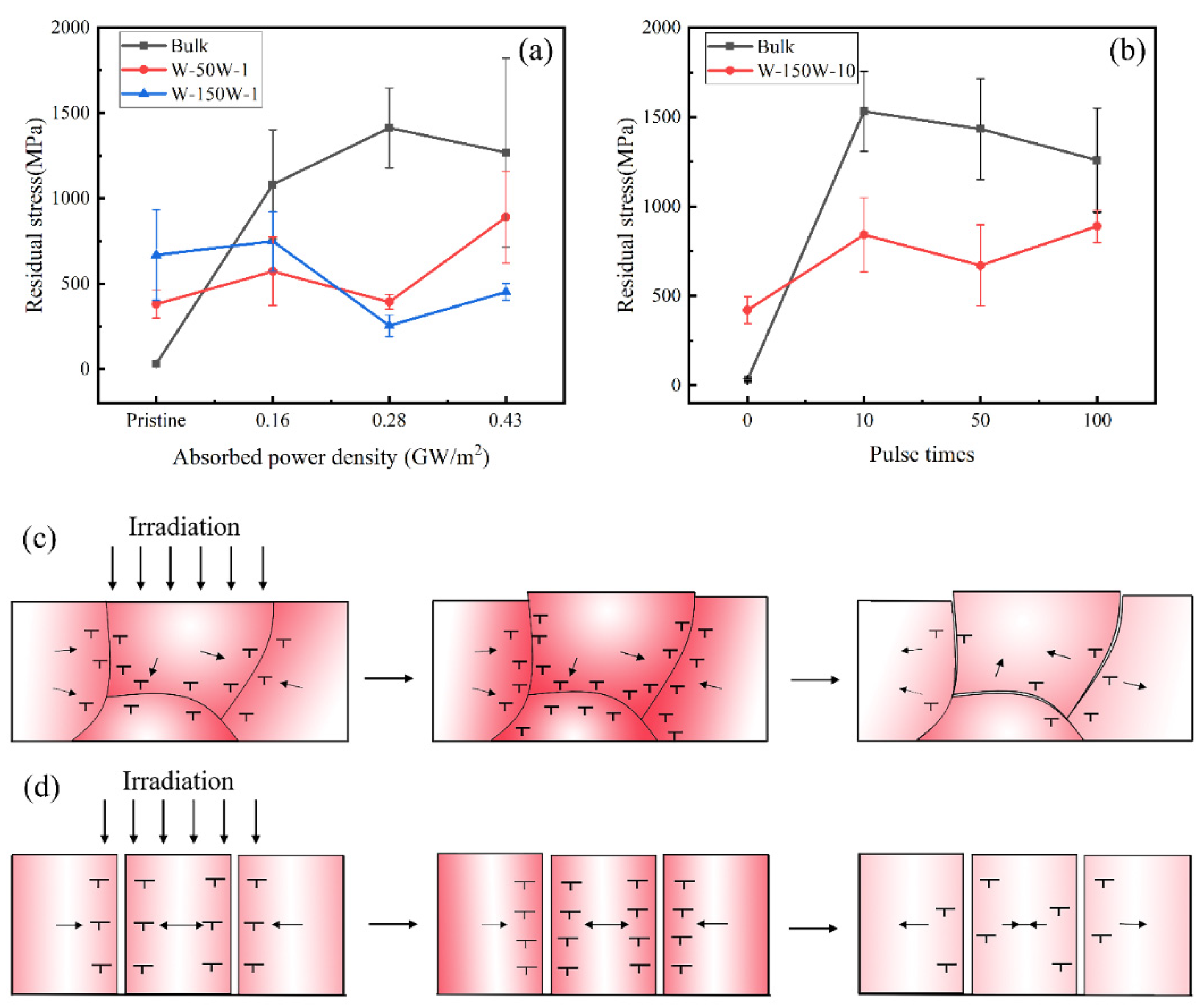 Nanomaterials 11 02663 g007 Nanomaterials 11 02663 g007
