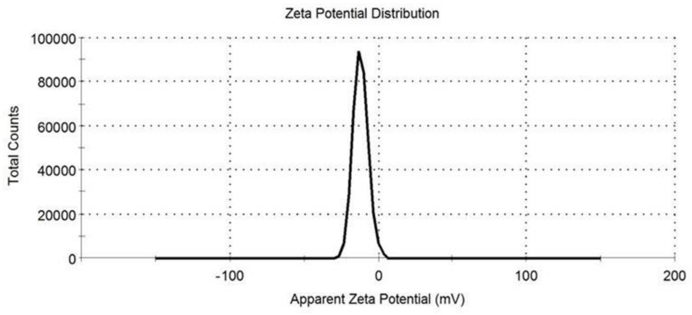 Nanomaterials 11 02666 g009 550