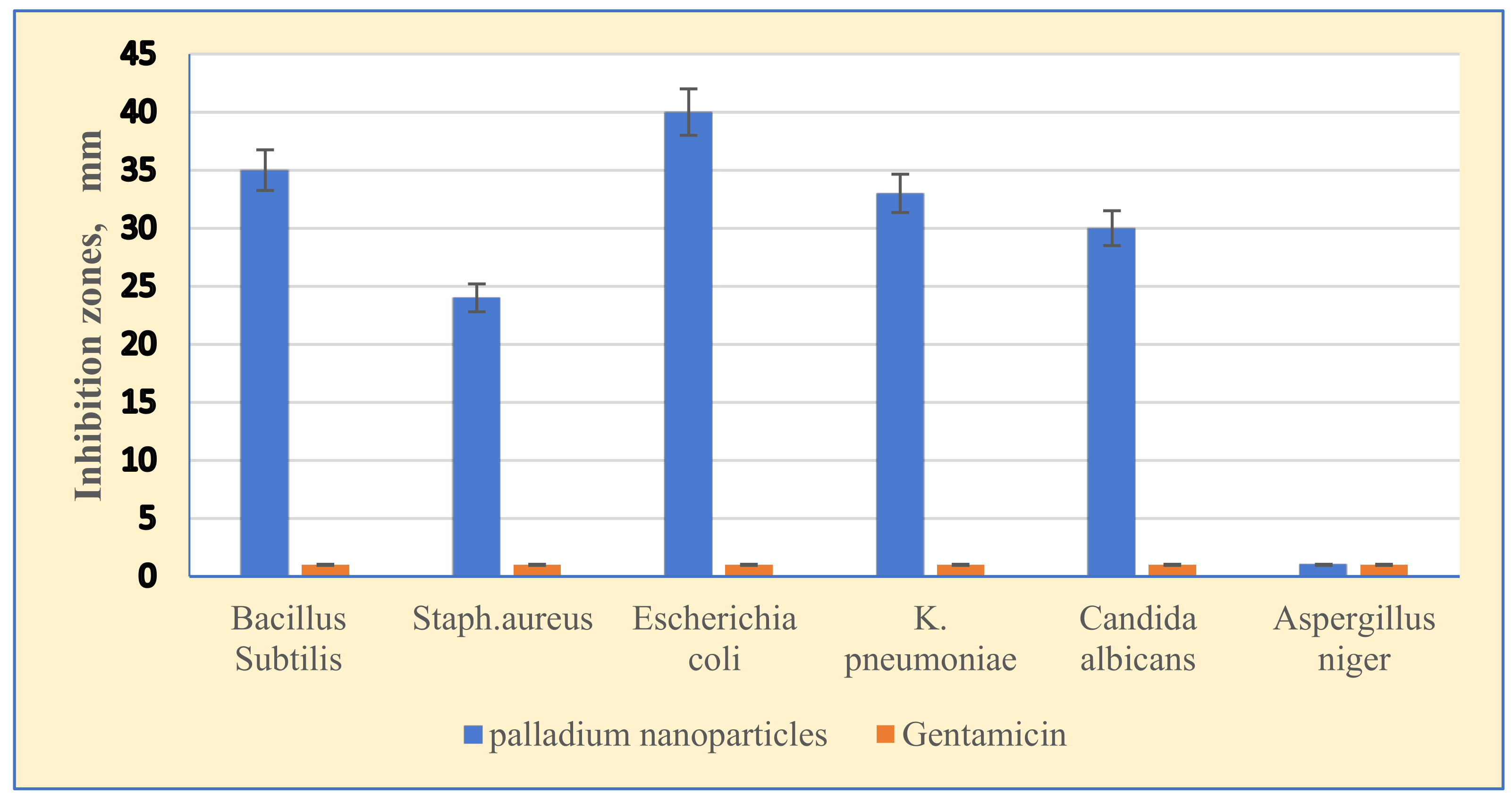 Nanomaterials 11 02666 g012 550