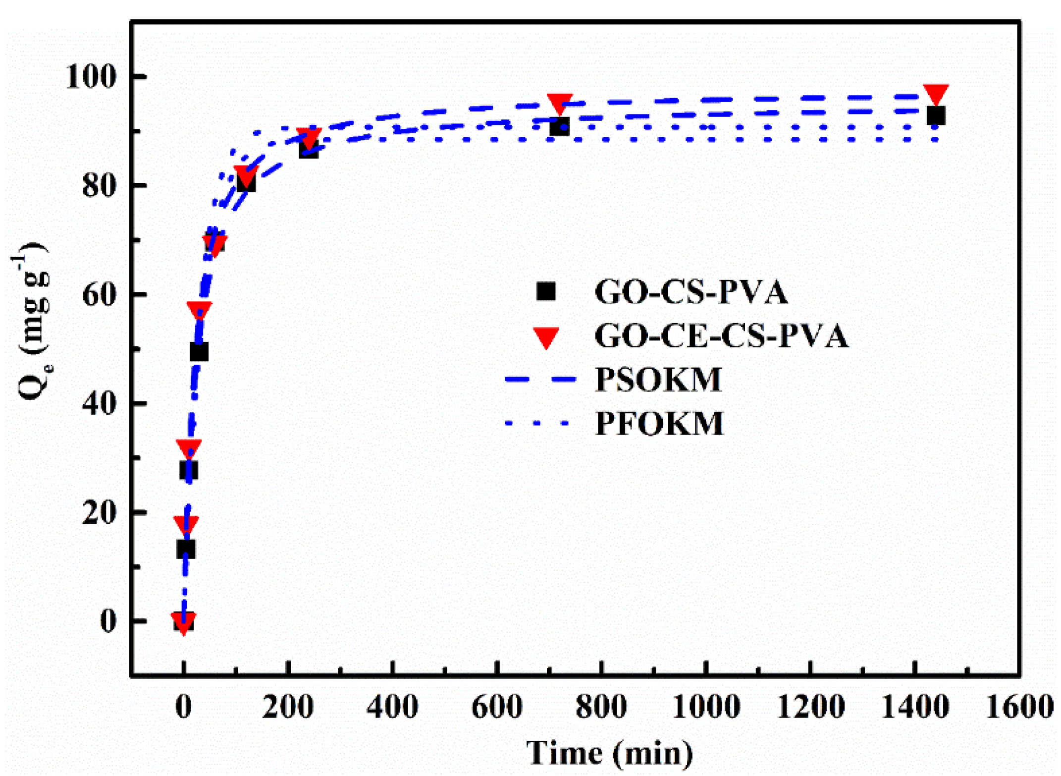 Nanomaterials 11 02668 g007
