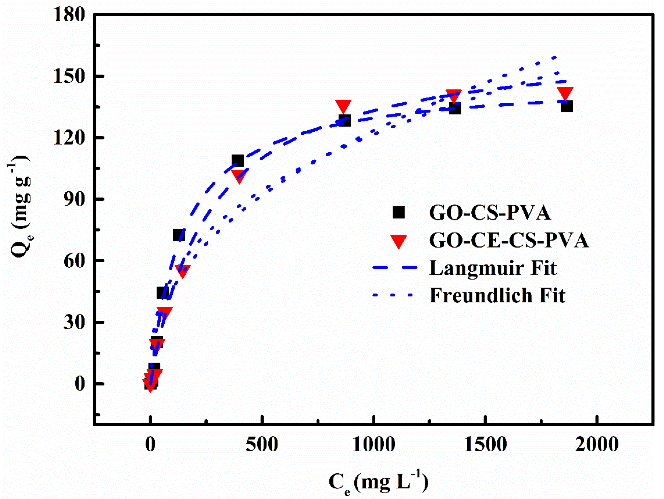 Nanomaterials 11 02668 g008