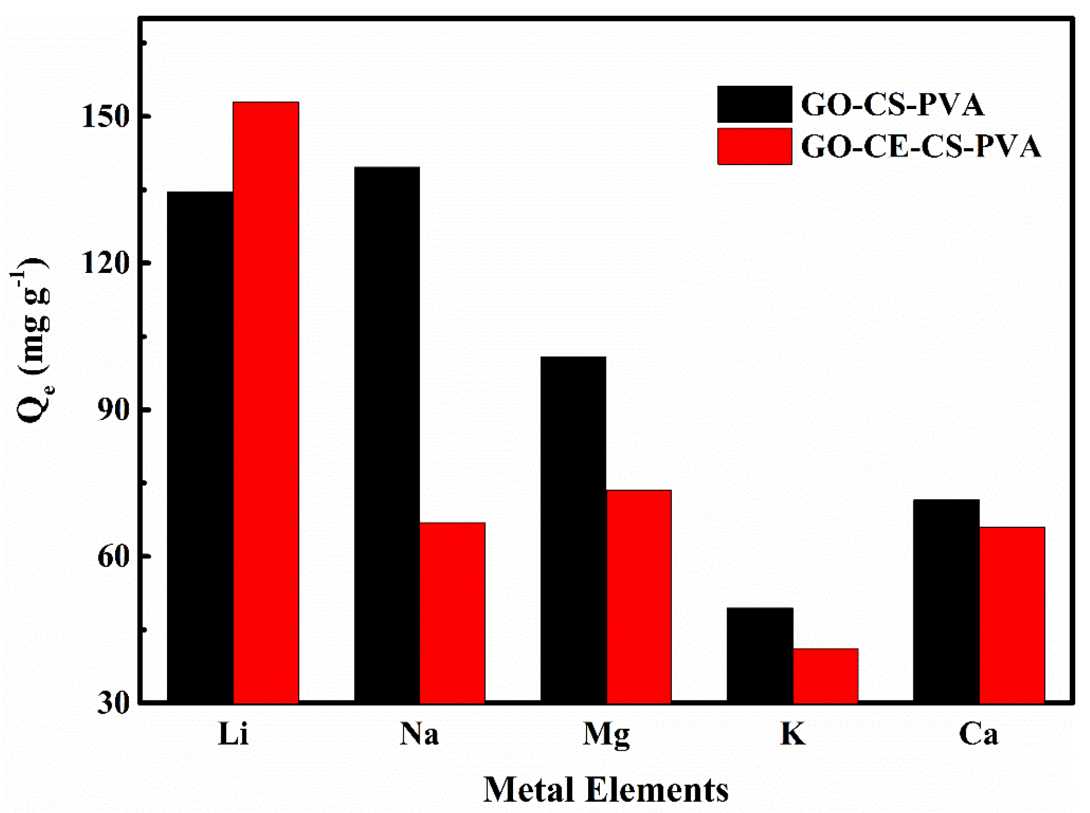 Nanomaterials 11 02668 g010