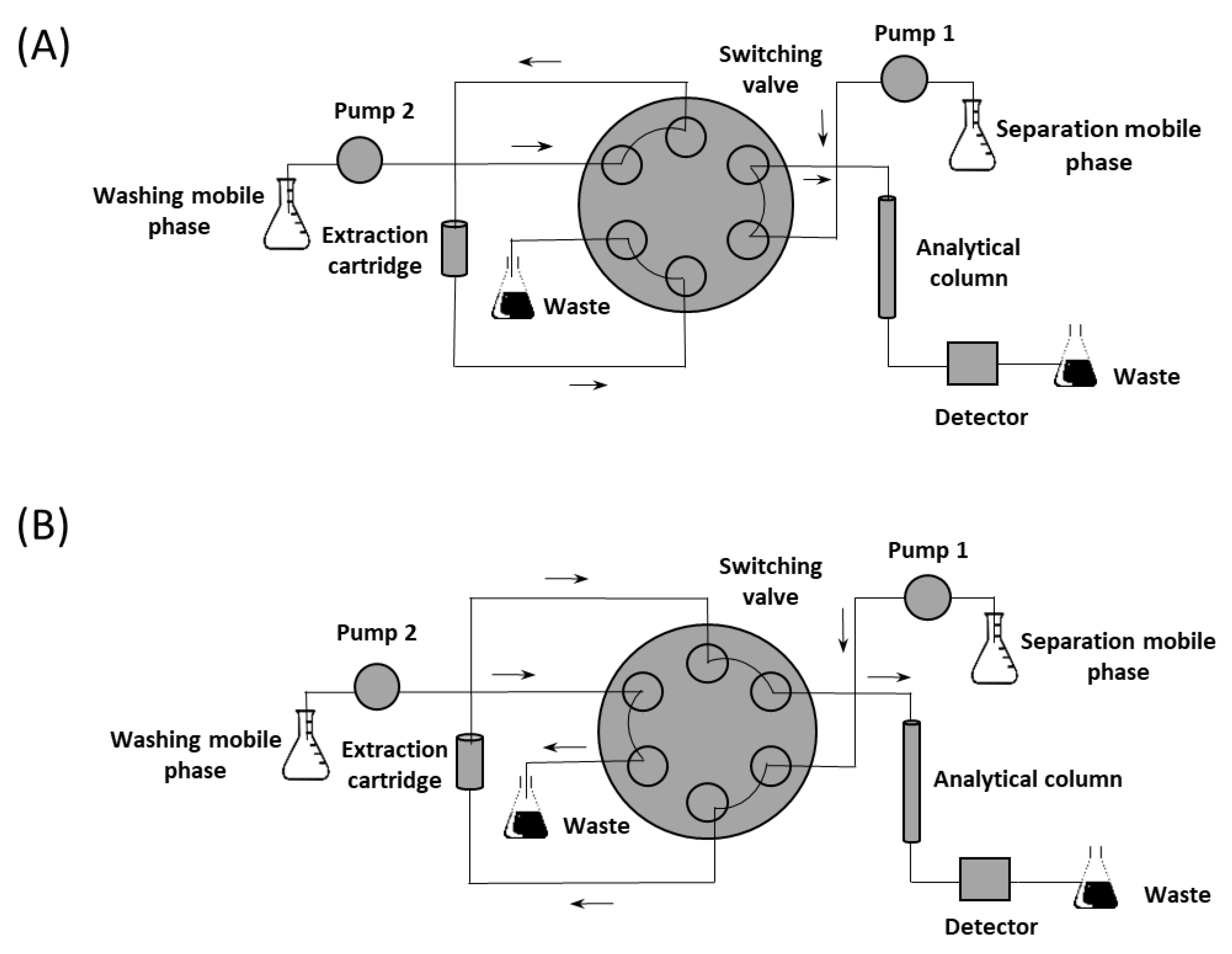 Nanomaterials 11 02669 g001