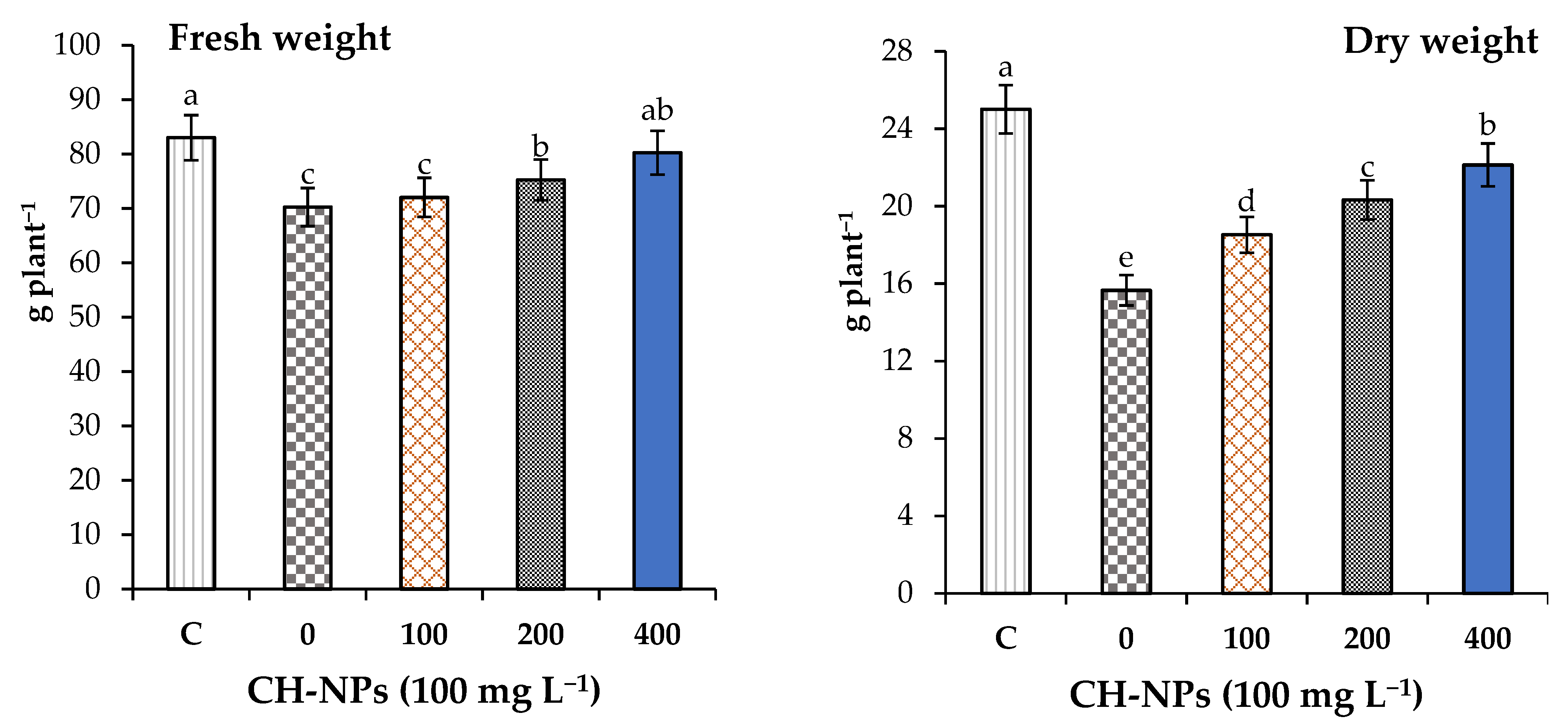 Nanomaterials 11 02670 g001 Nanomaterials 11 02670 g001