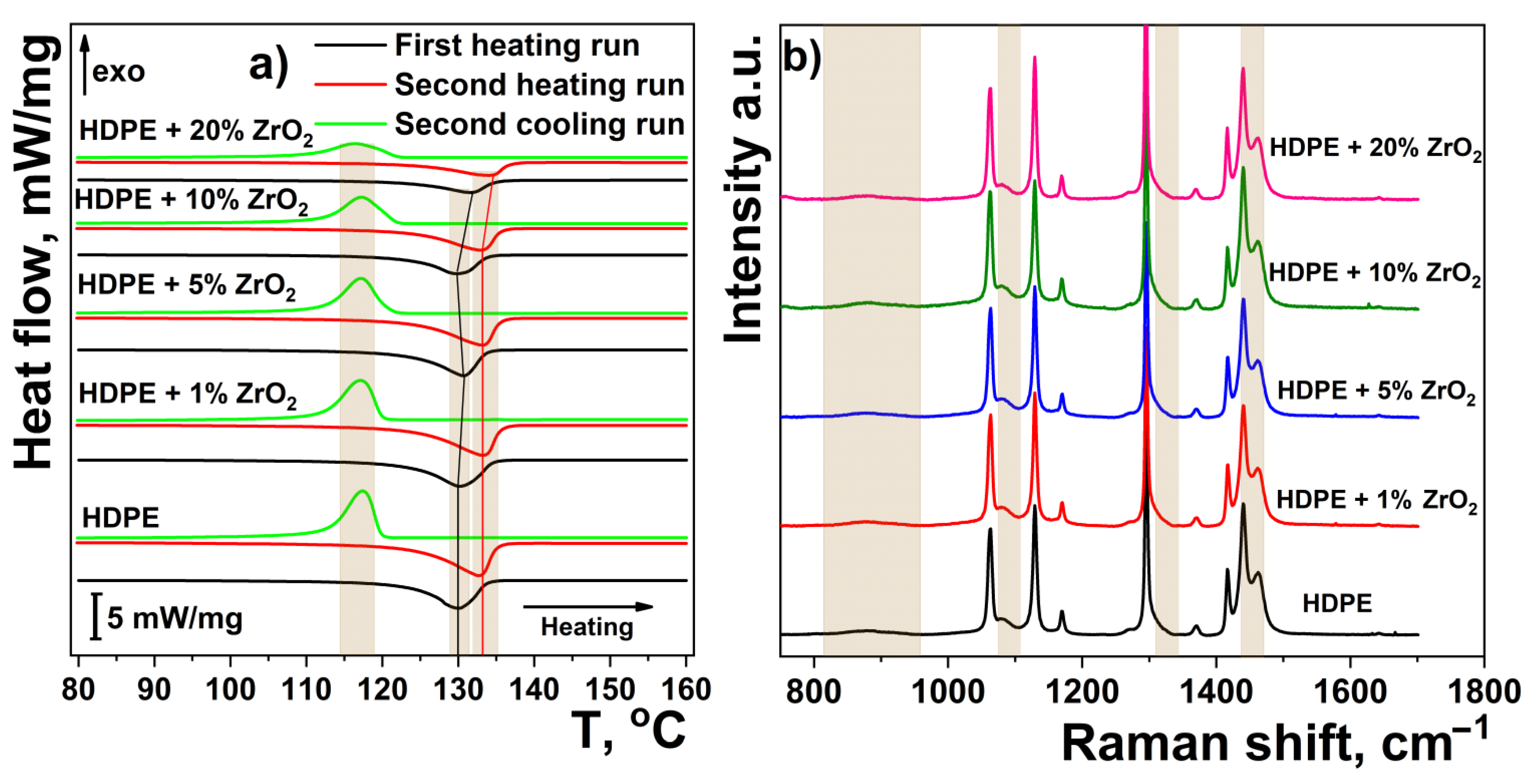 Nanomaterials 11 02673 g006