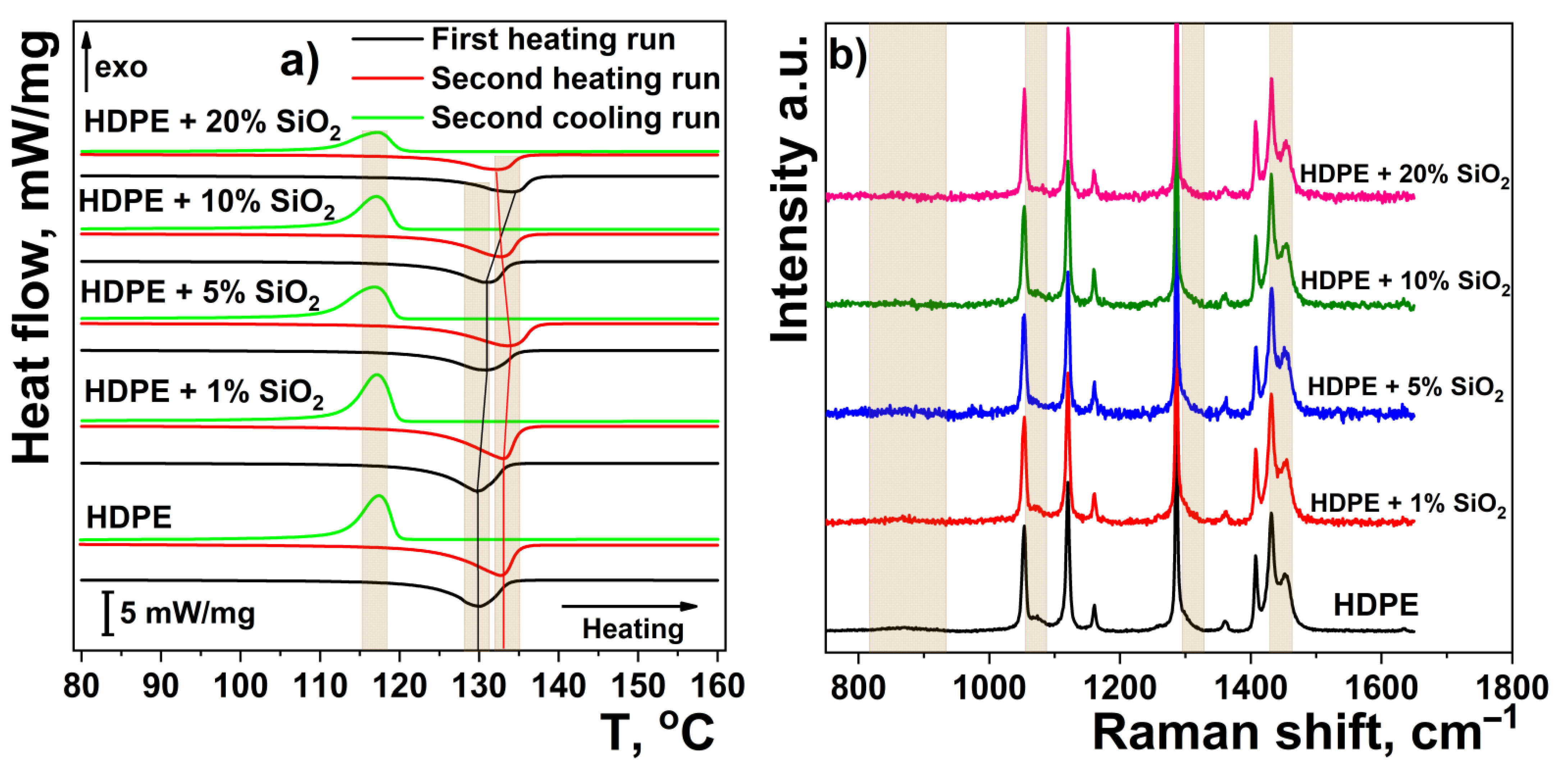 Nanomaterials 11 02673 g007
