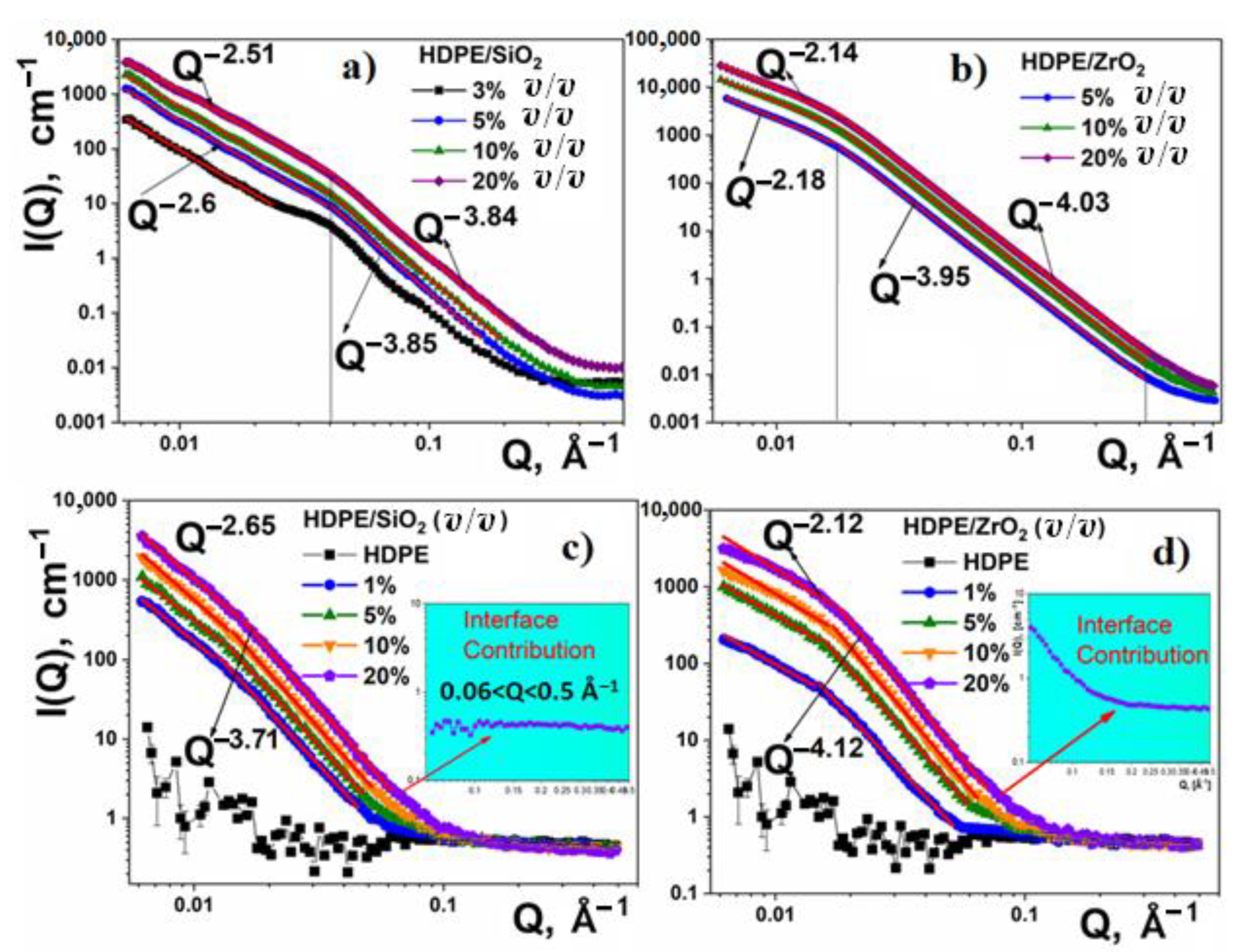 Nanomaterials 11 02673 g008