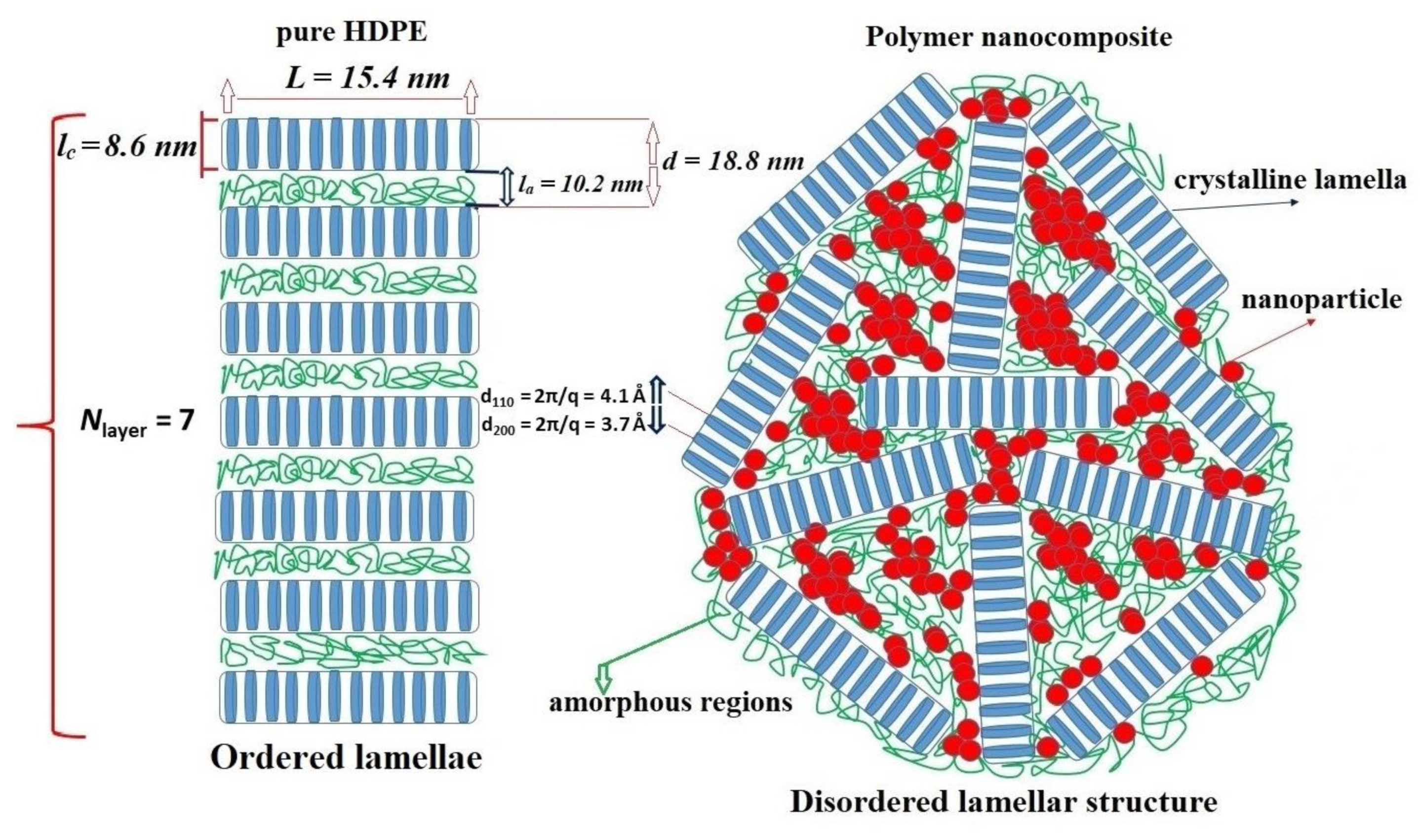 Nanomaterials 11 02673 g009