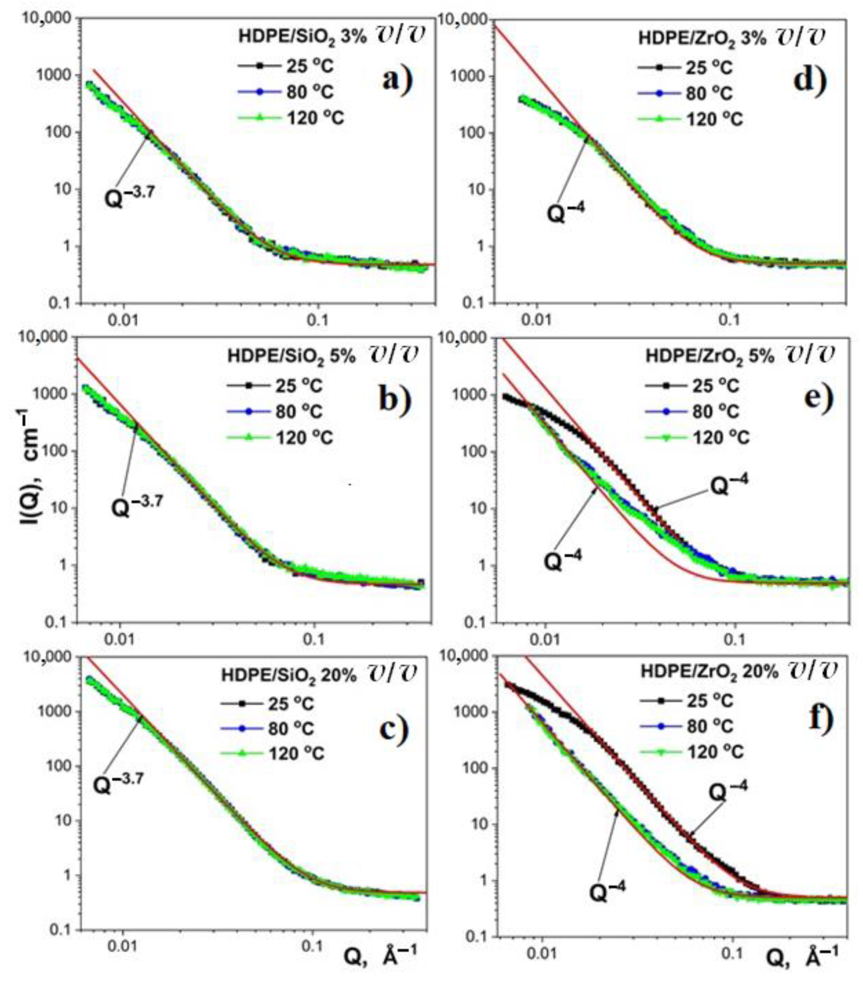 Nanomaterials 11 02673 g011