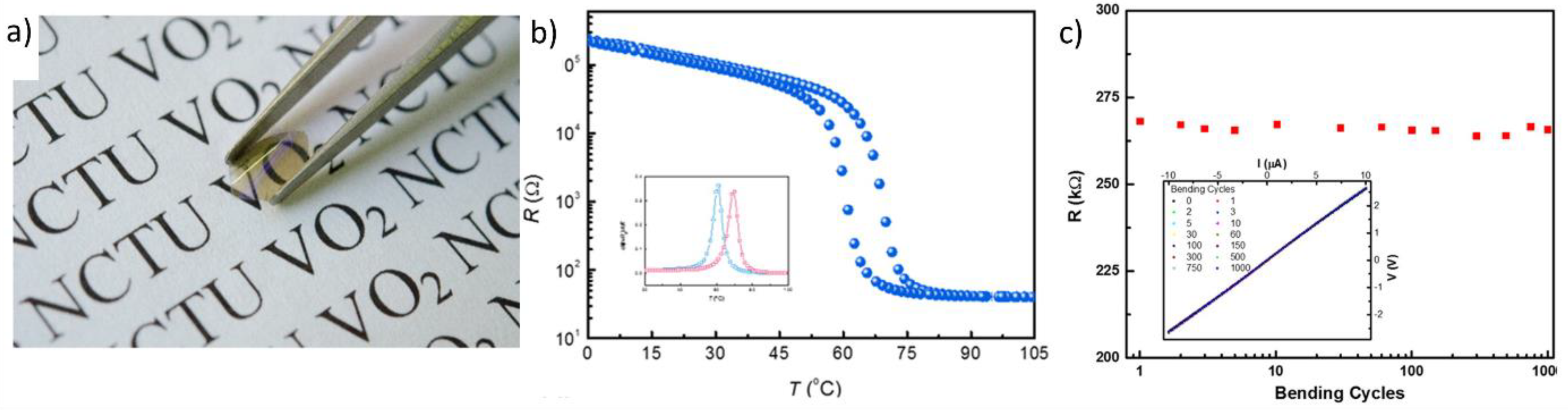 Nanomaterials 11 02674 g002