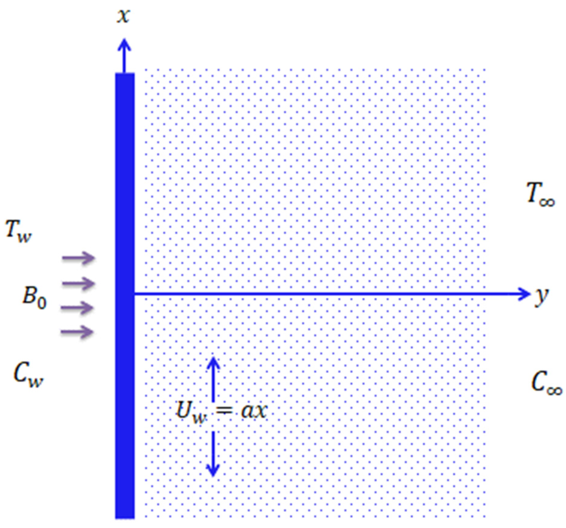 Nanomaterials 11 02675 g001 550