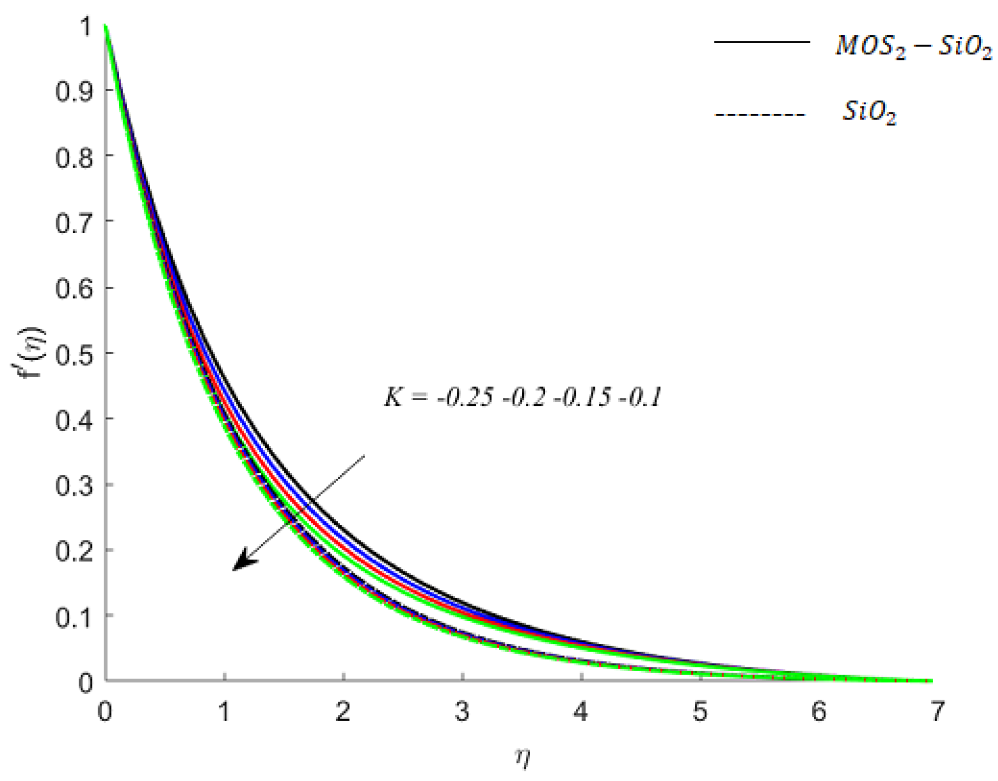 Nanomaterials 11 02675 g003 550