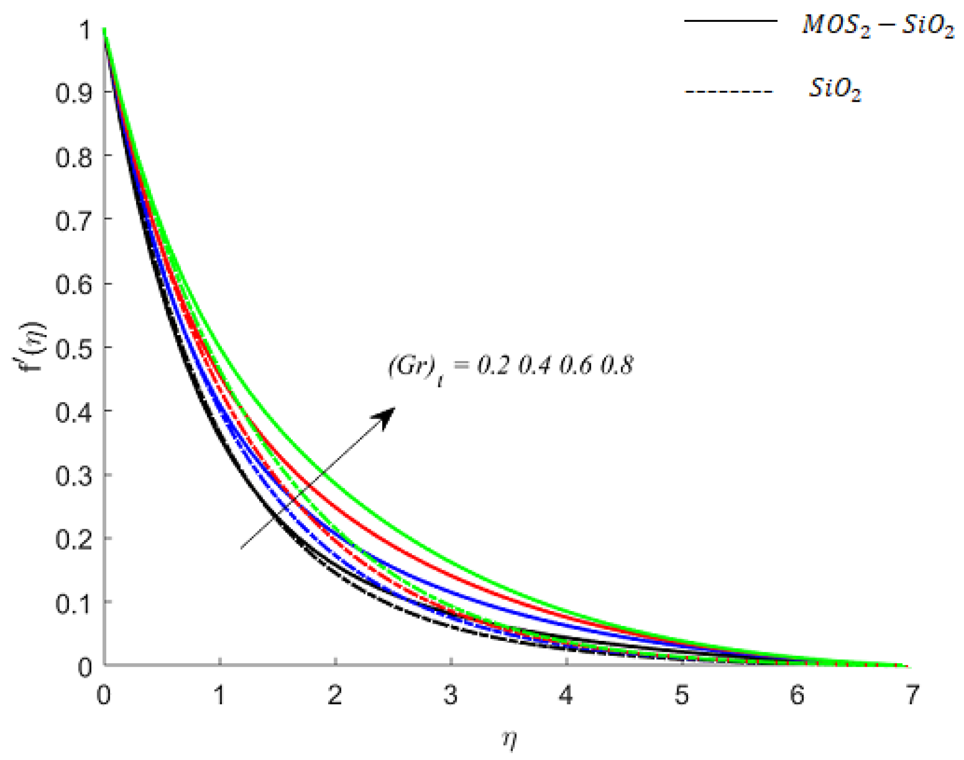 Nanomaterials 11 02675 g005 550