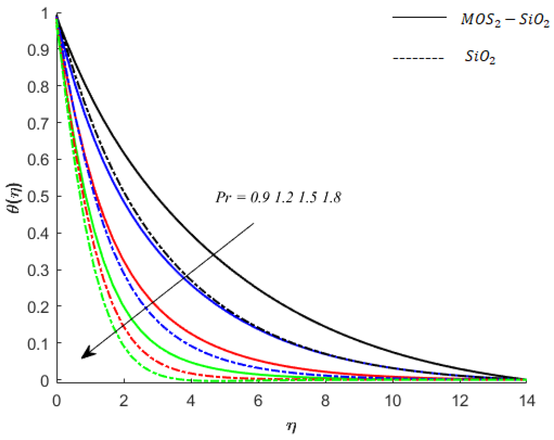 Nanomaterials 11 02675 g009 550