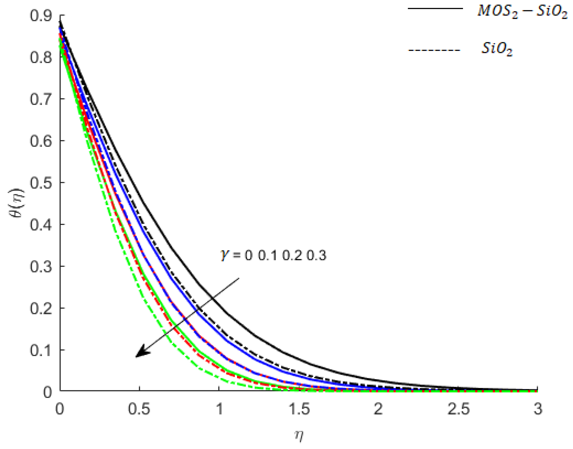 Nanomaterials 11 02675 g010 550