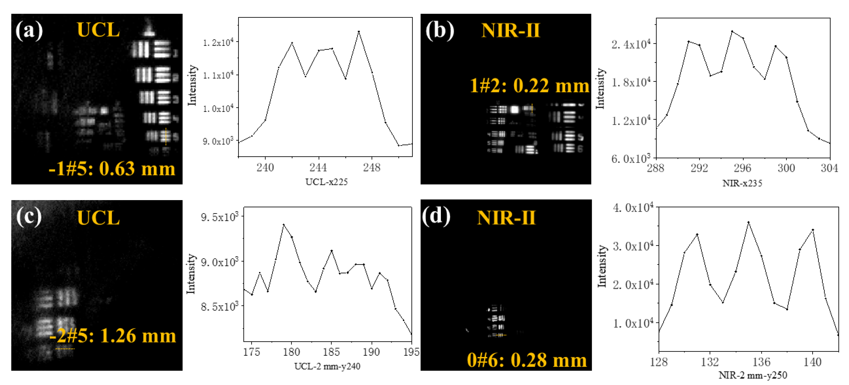 Nanomaterials 11 02676 g005