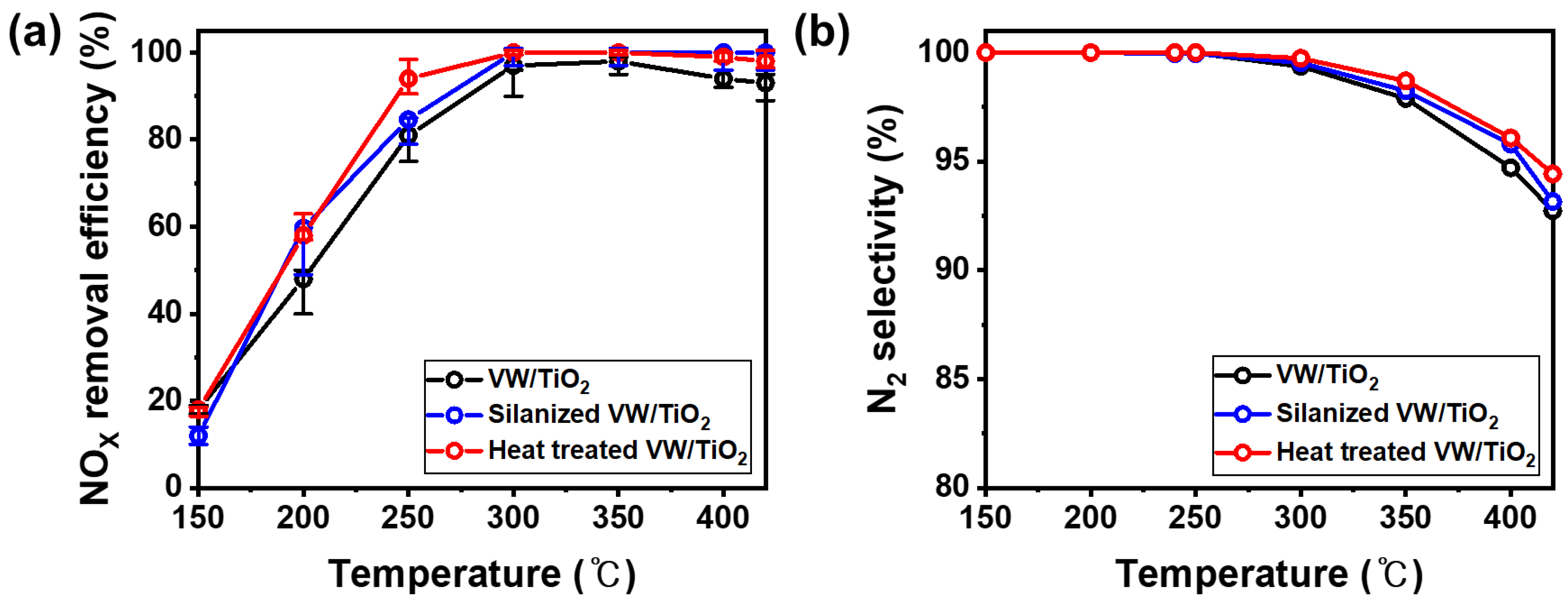 Nanomaterials 11 02677 g004