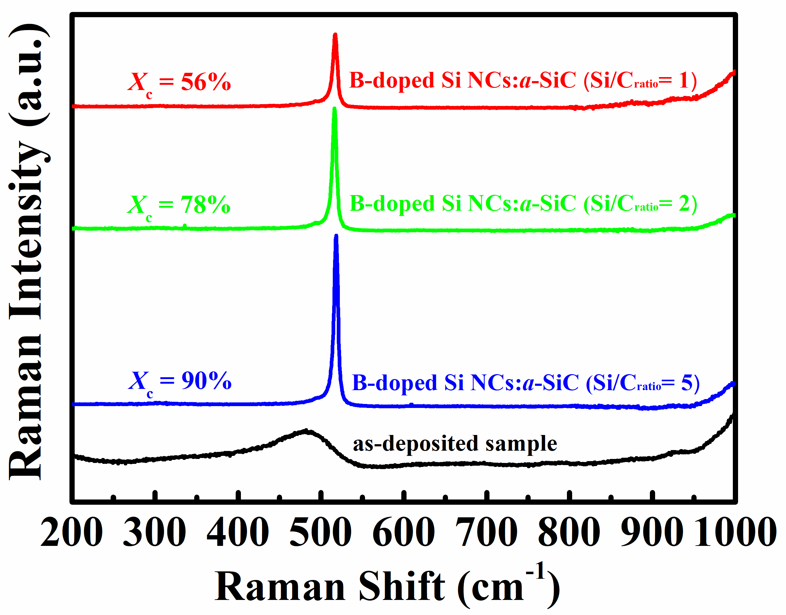 Nanomaterials 11 02678 g001 Nanomaterials 11 02678 g001